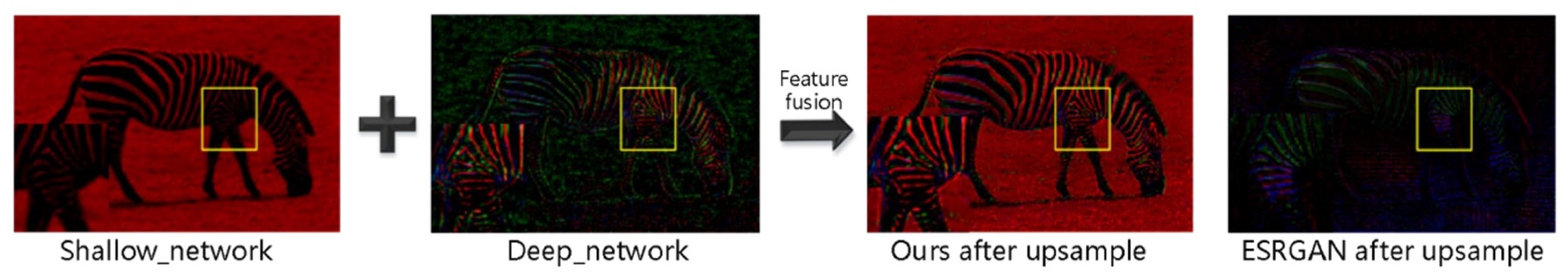 Symmetry 12 00449 g009 Symmetry 12 00449 g009