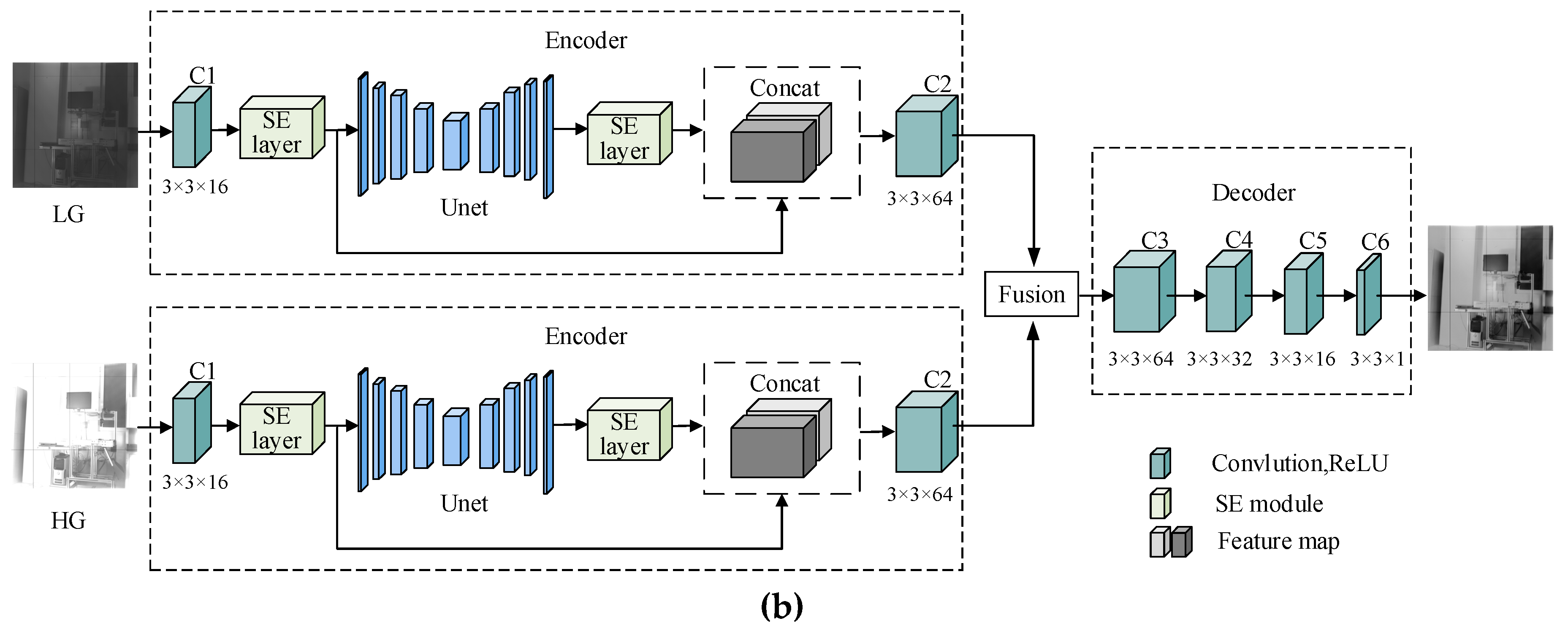 Symmetry 12 00451 g001b