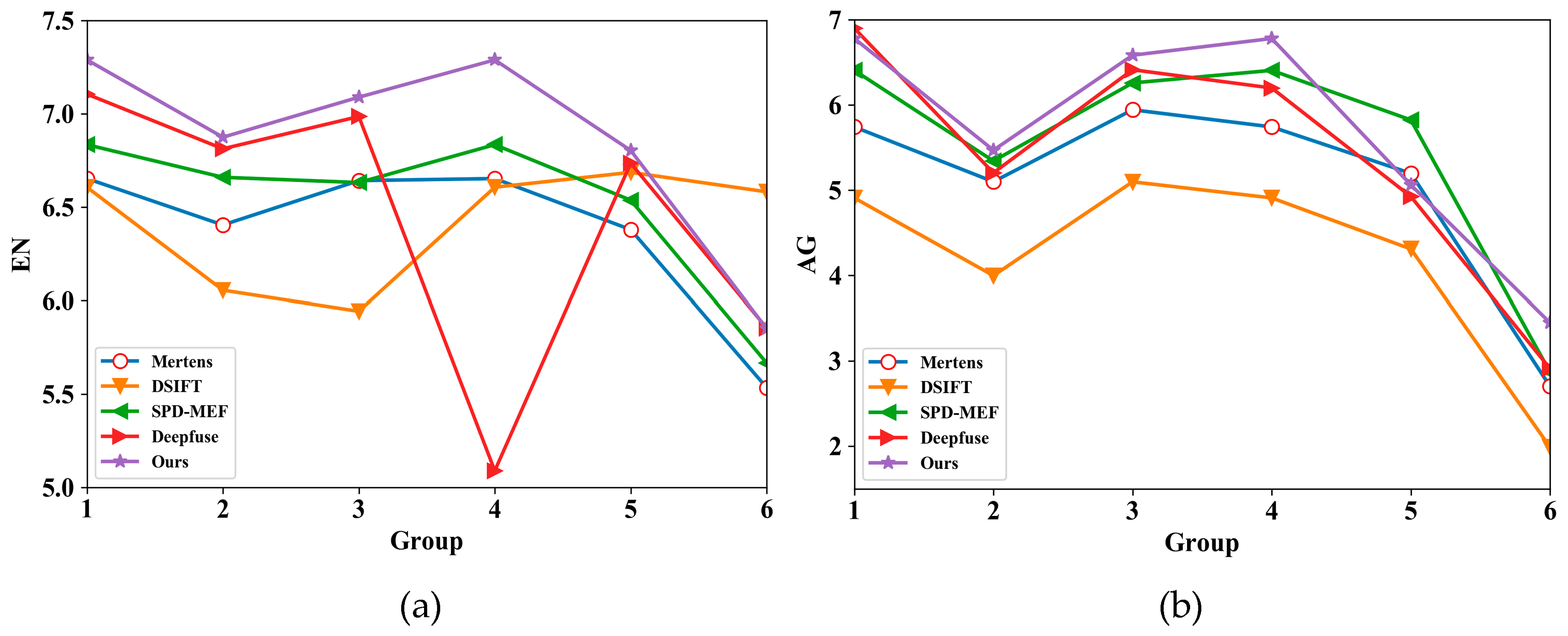 Symmetry 12 00451 g007a