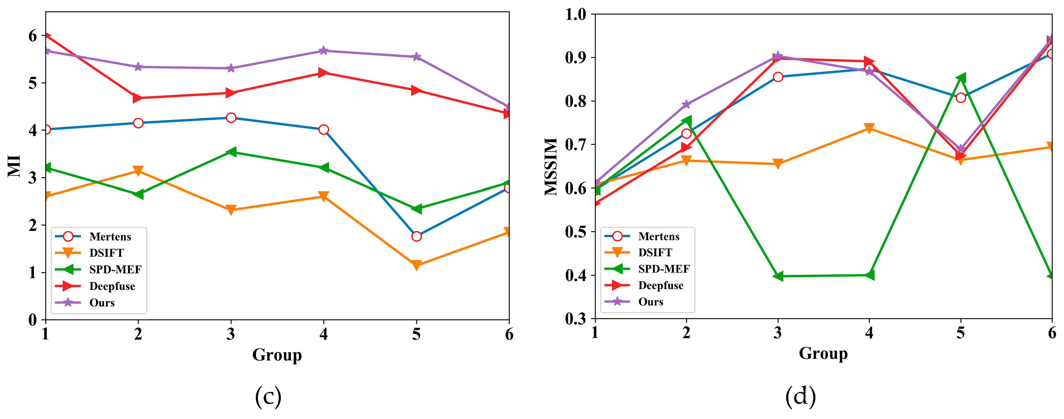 Symmetry 12 00451 g007b