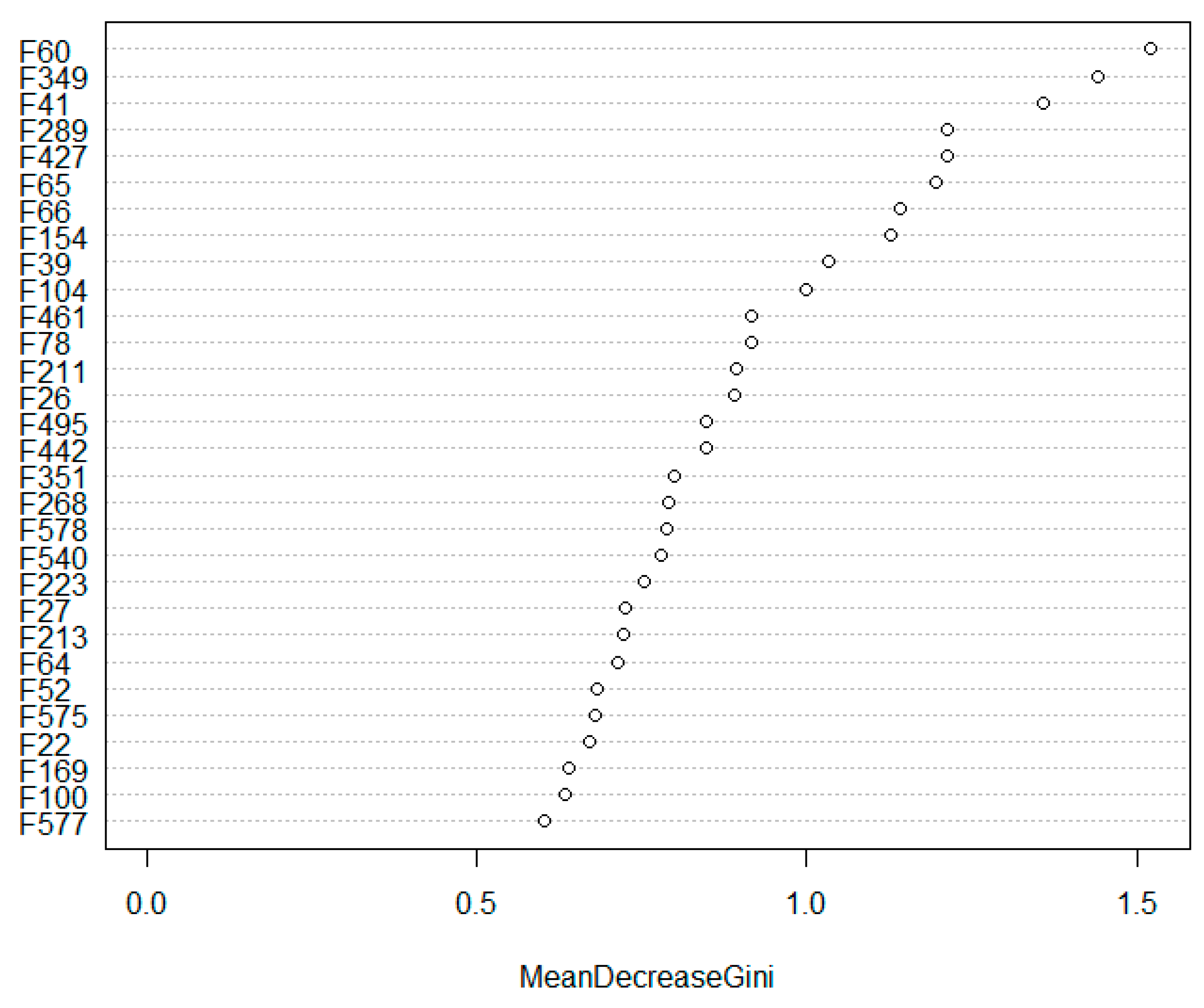 Symmetry 12 00454 g002
