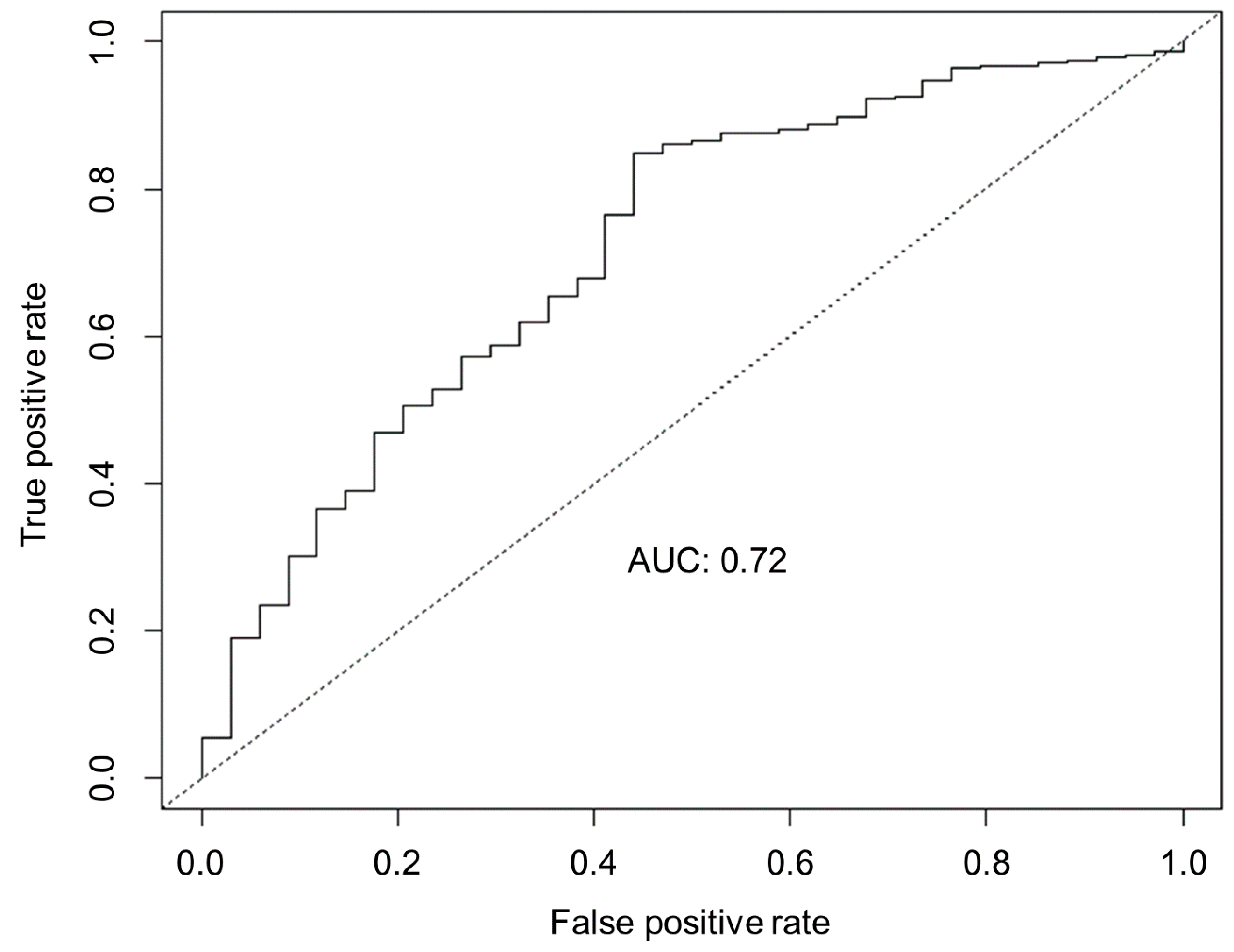Symmetry 12 00454 g003
