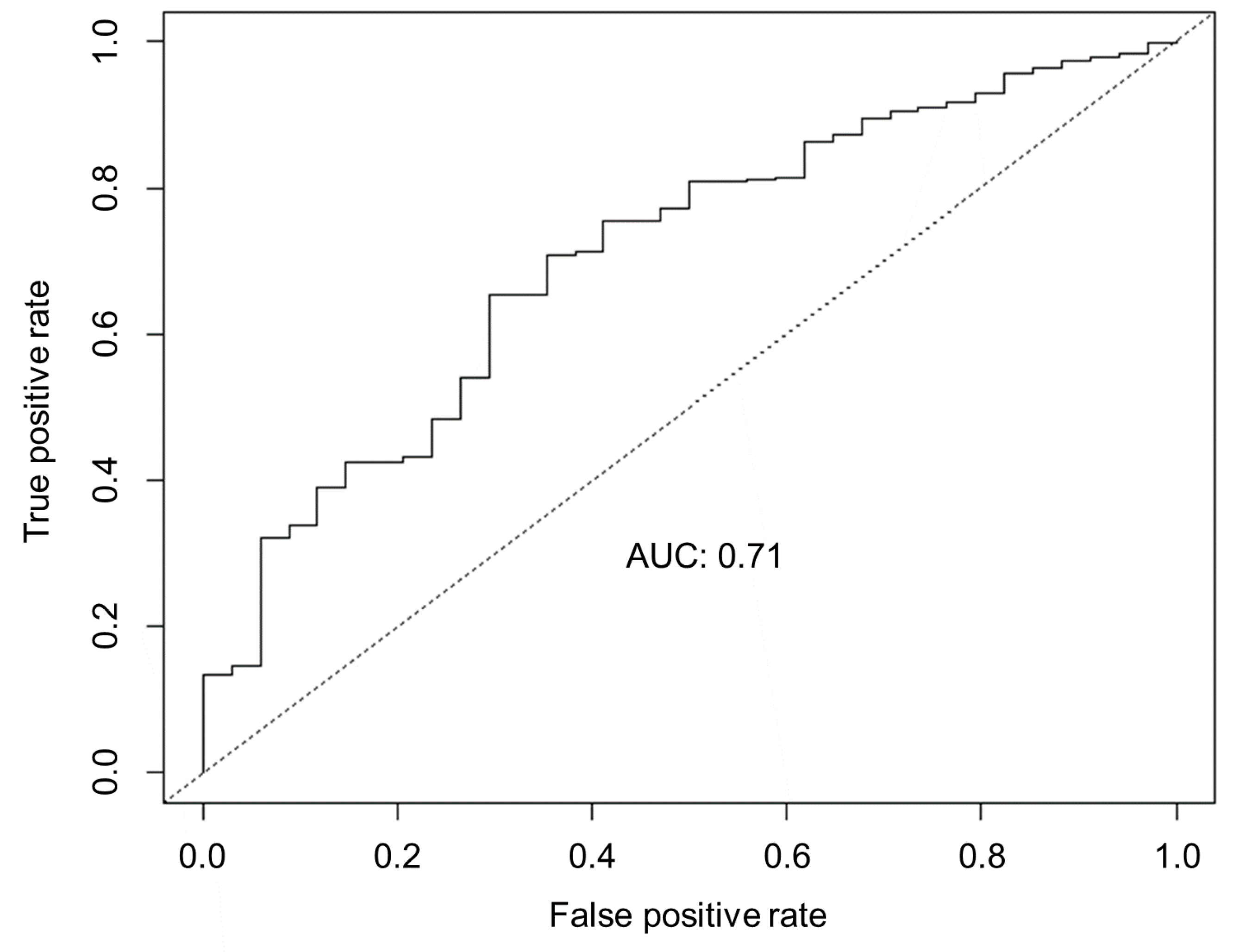 Symmetry 12 00454 g004