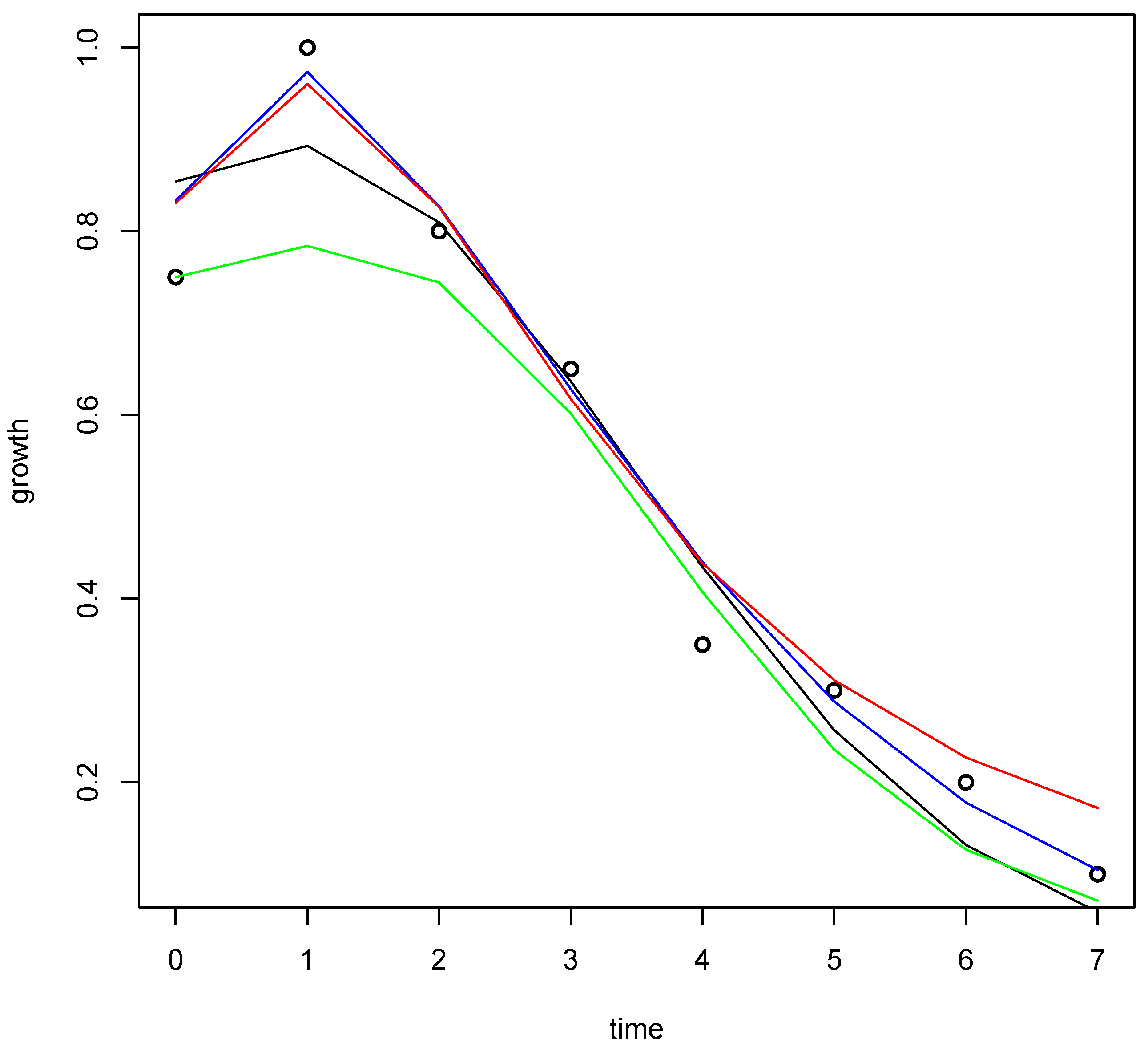 Symmetry 12 00459 g002 Symmetry 12 00459 g002