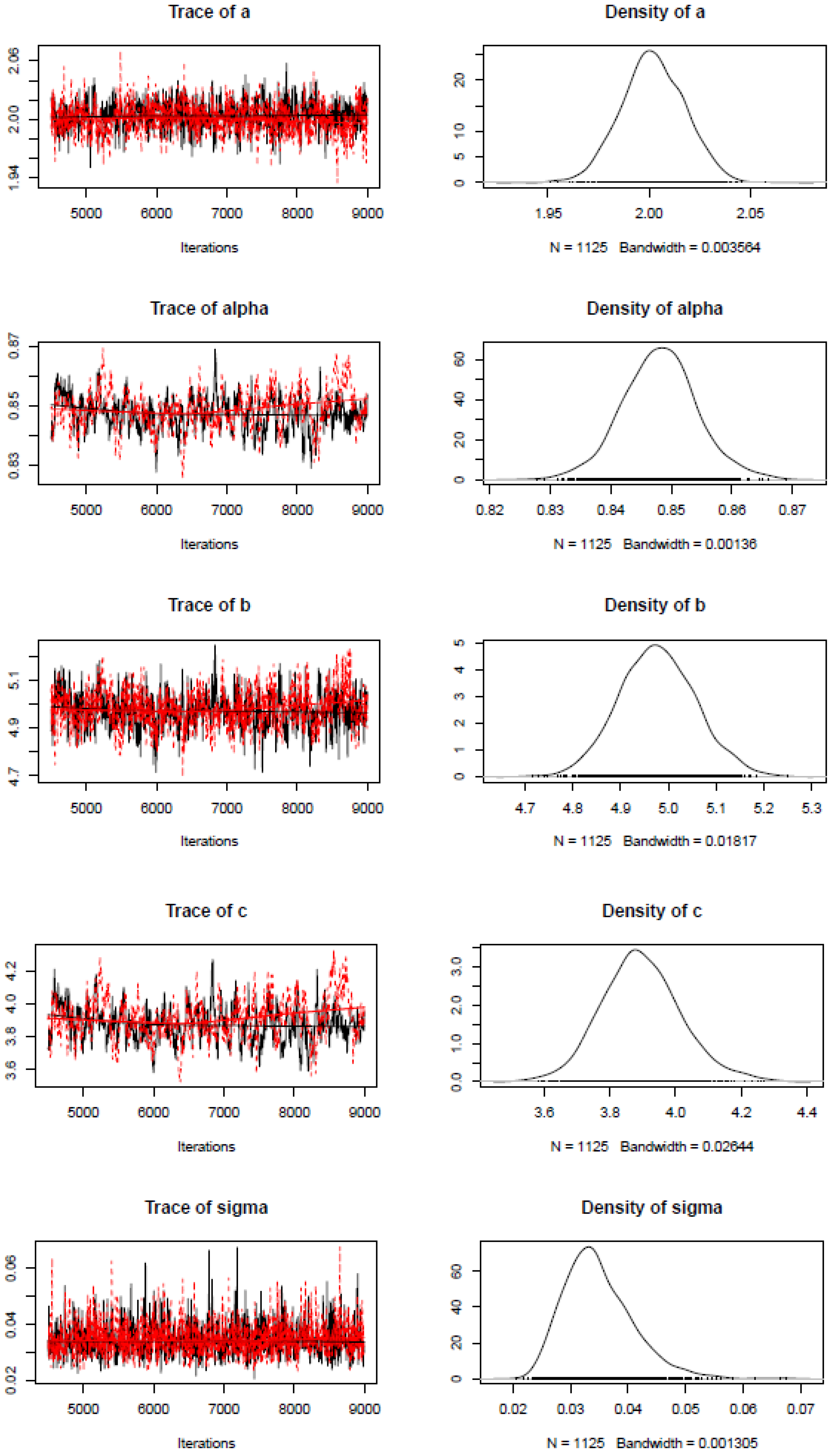 Symmetry 12 00459 g005 Symmetry 12 00459 g005