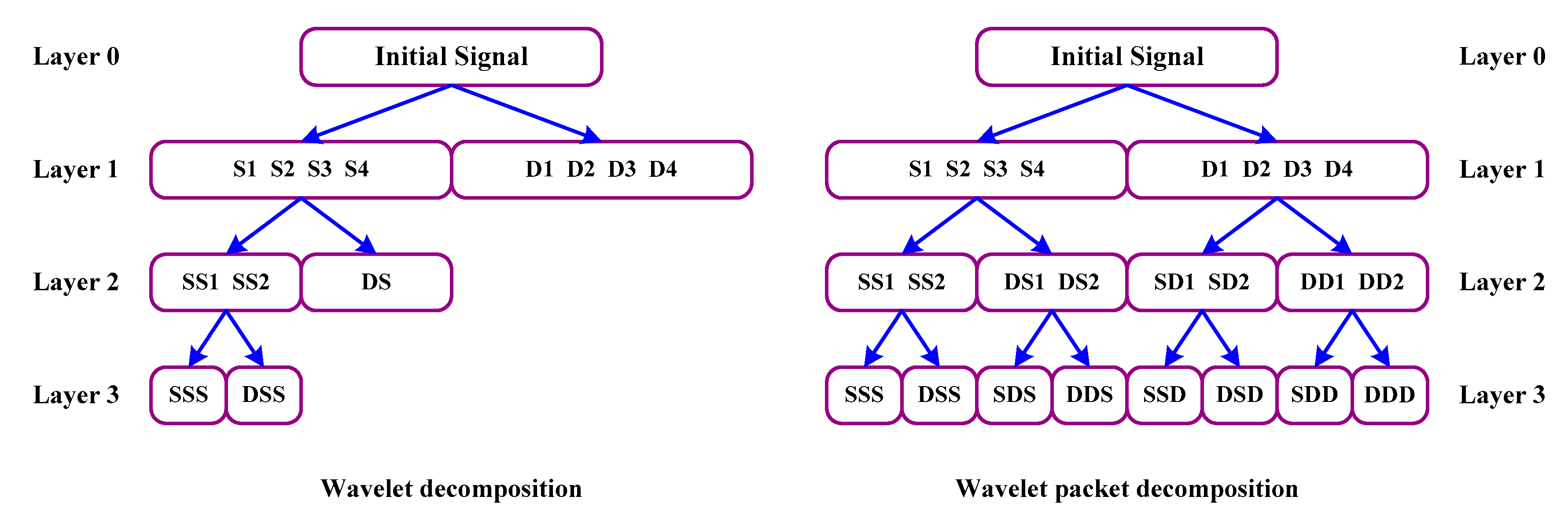 Symmetry 12 00461 g002