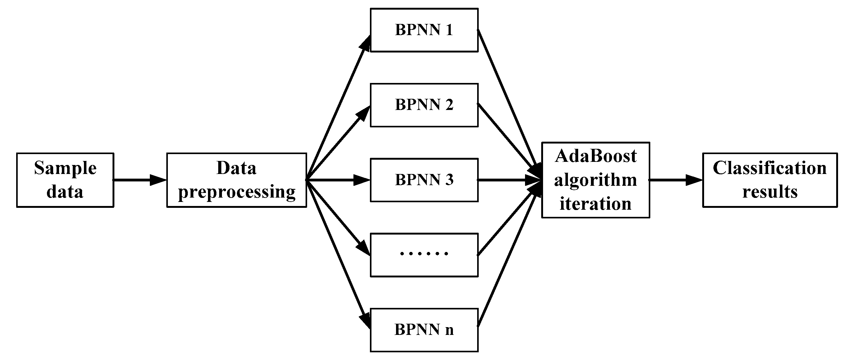 Symmetry 12 00461 g003
