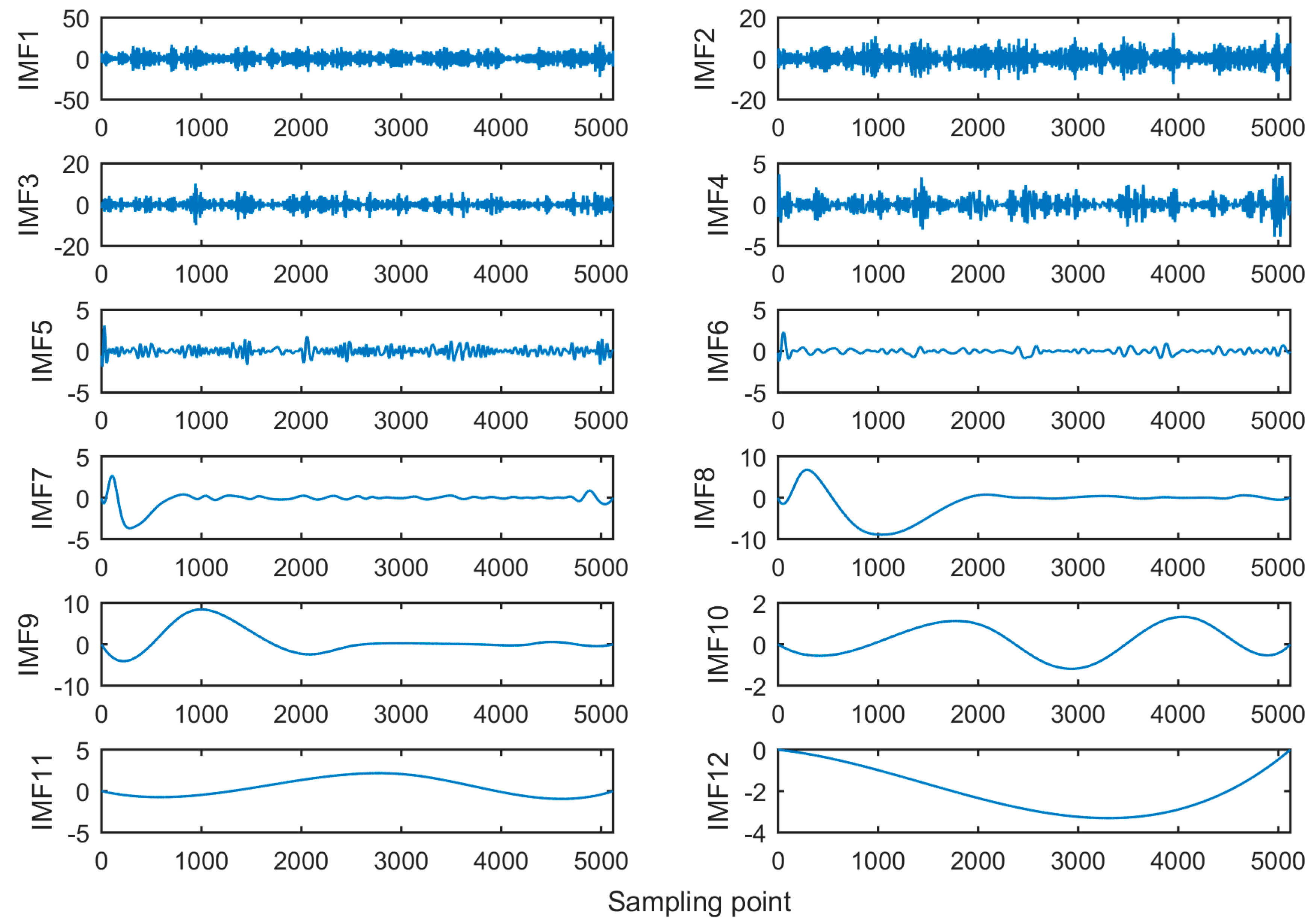 Symmetry 12 00461 g005