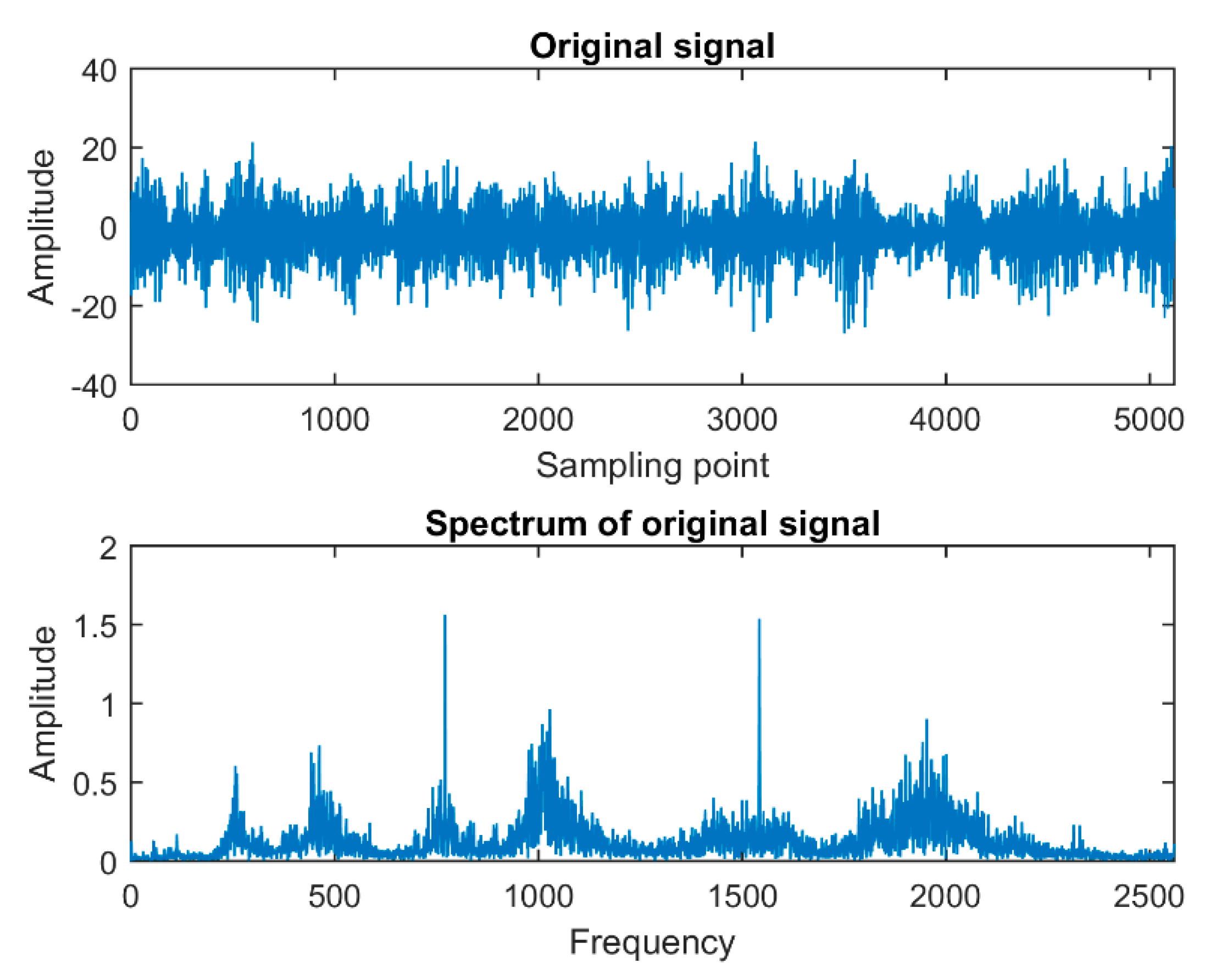 Symmetry 12 00461 g007