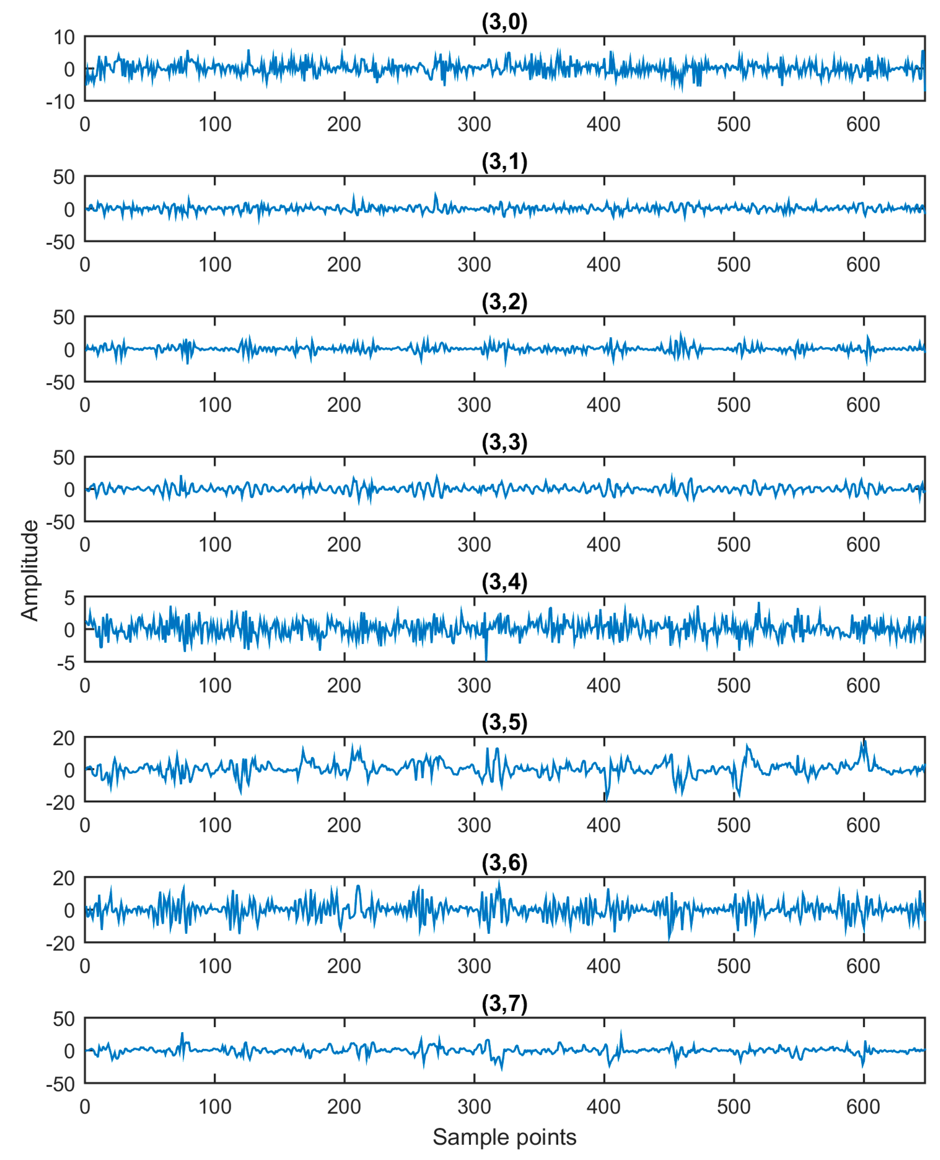 Symmetry 12 00461 g011