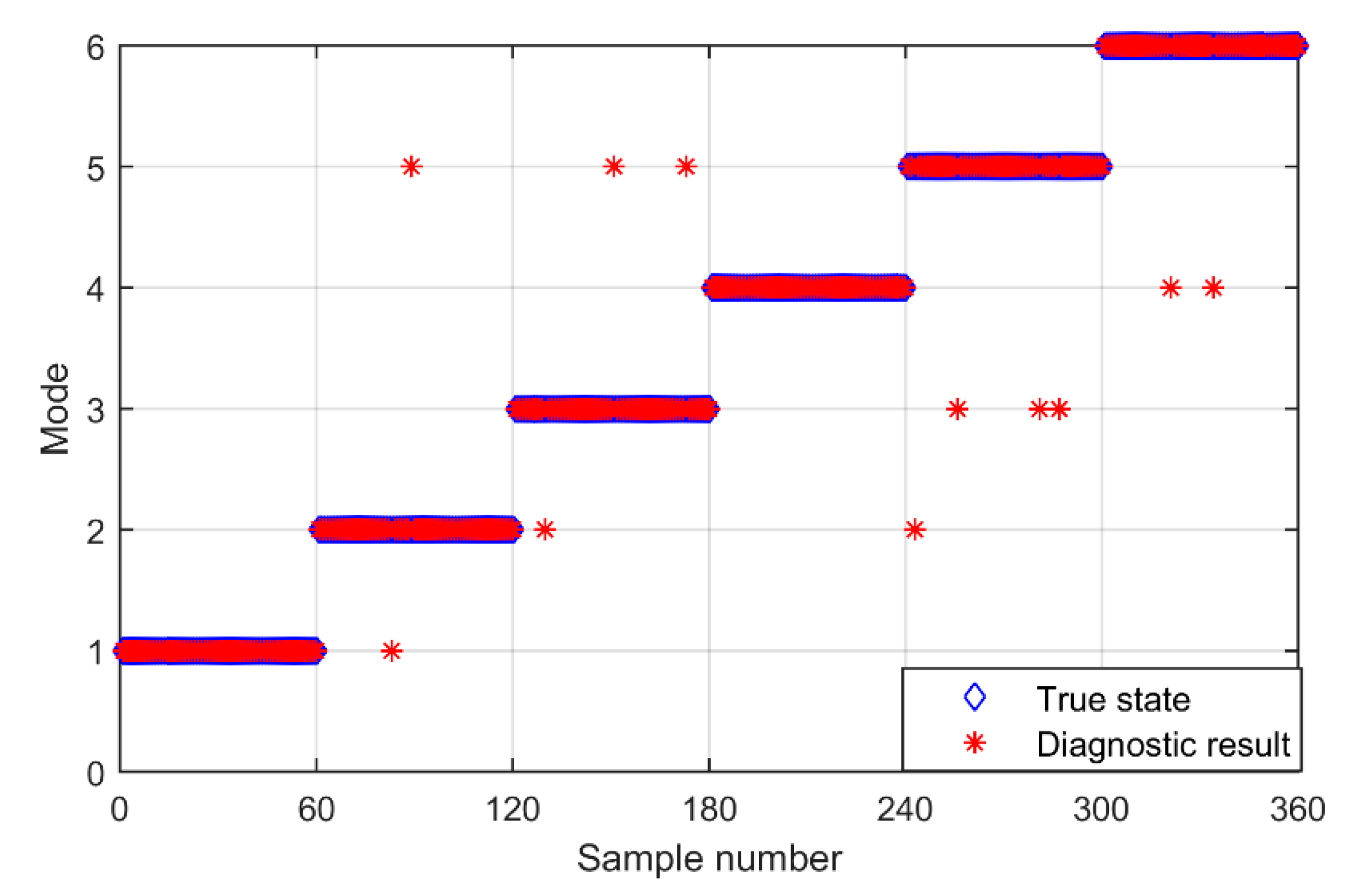 Symmetry 12 00461 g013