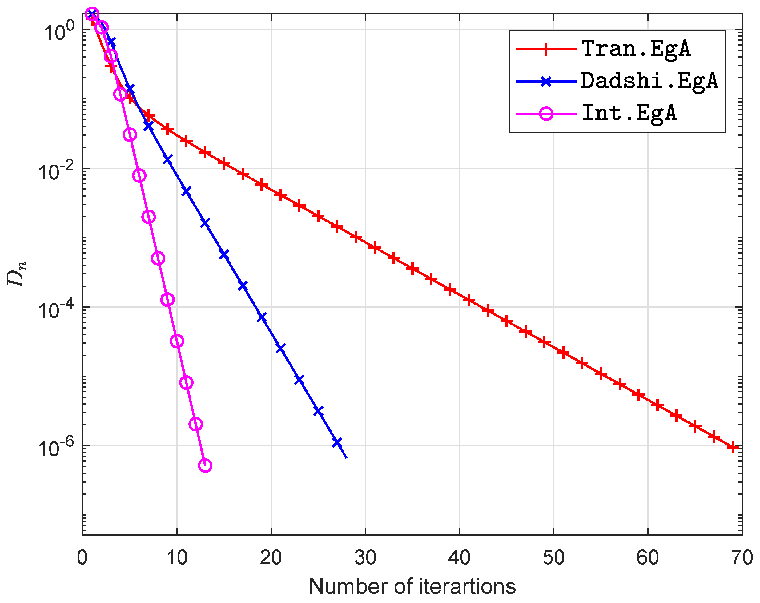 Symmetry 12 00463 g001