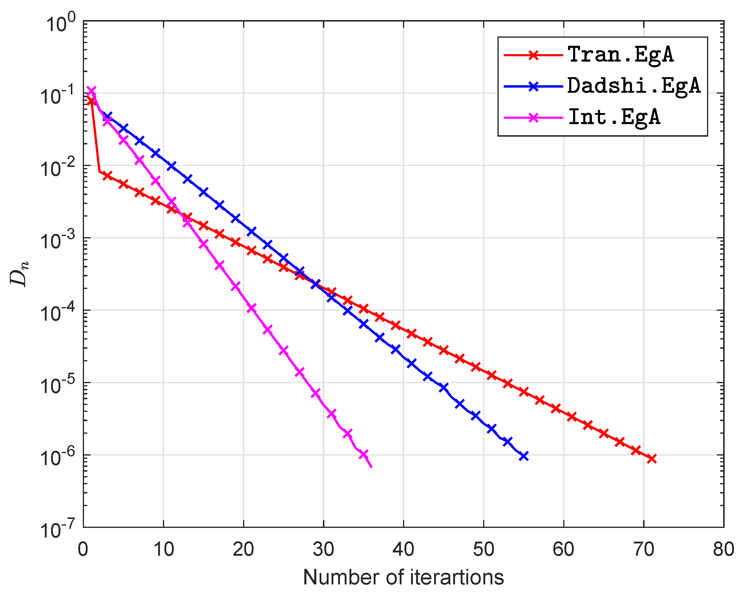 Symmetry 12 00463 g008