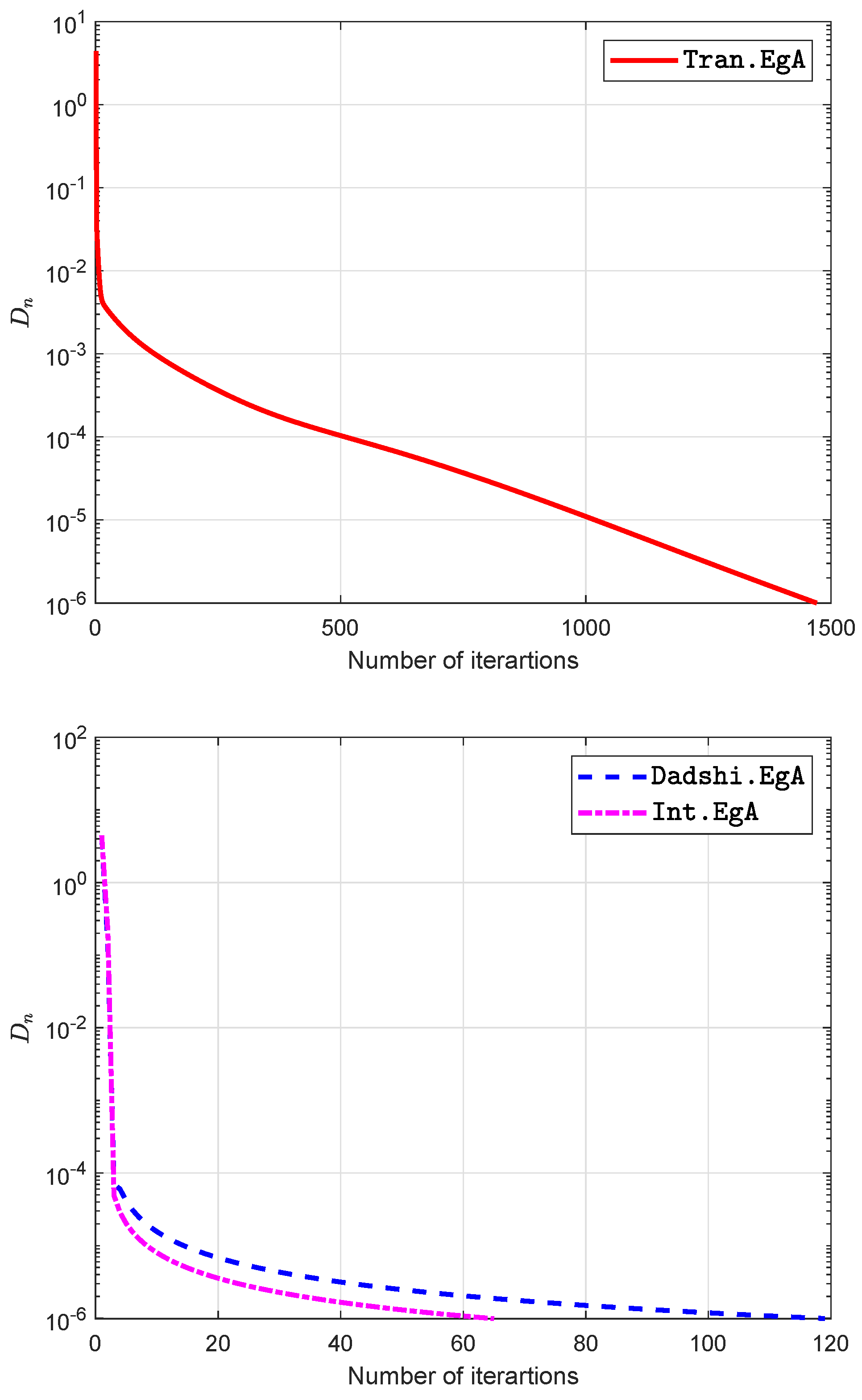Symmetry 12 00463 g011