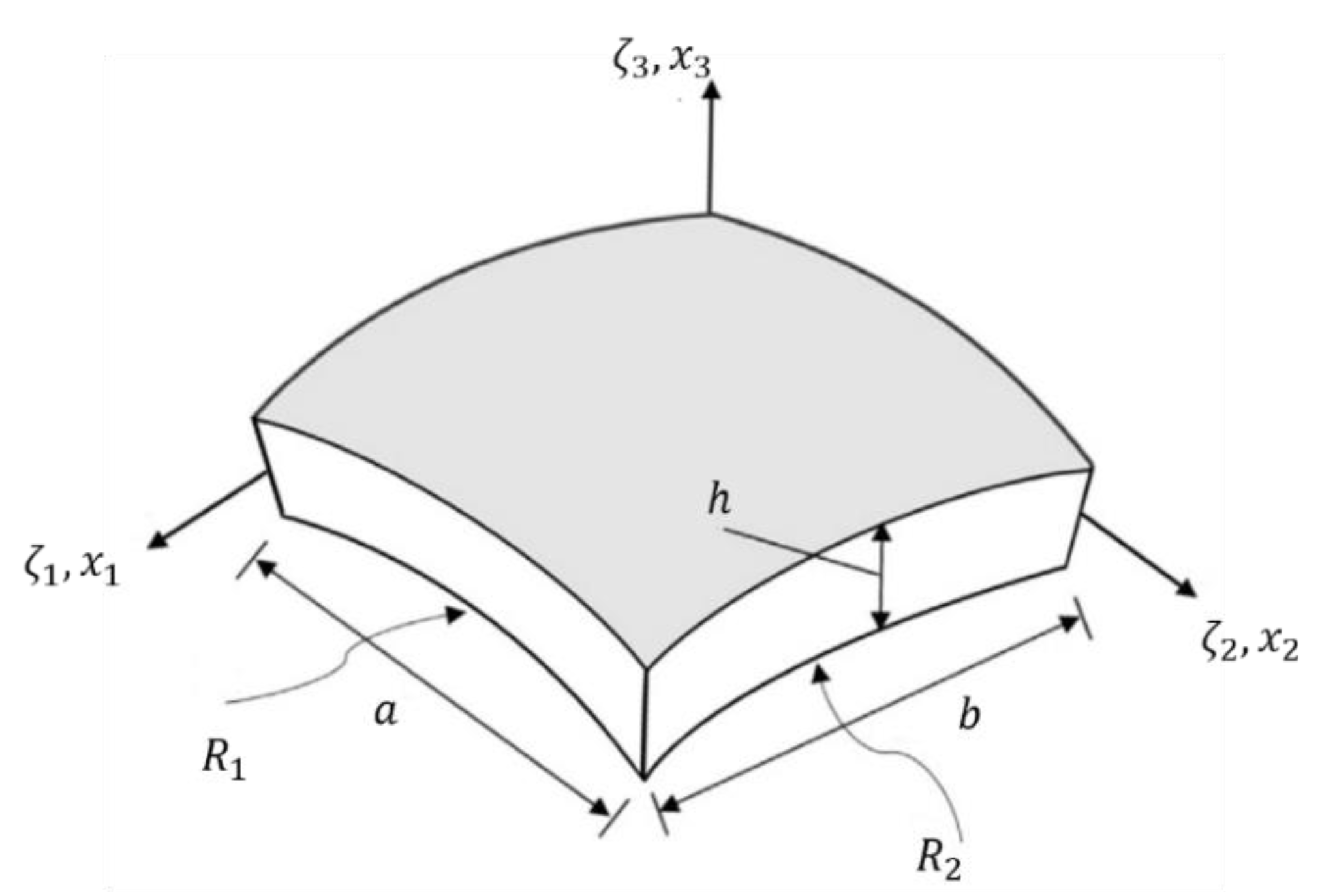 Symmetry 12 00466 g001 Symmetry 12 00466 g001