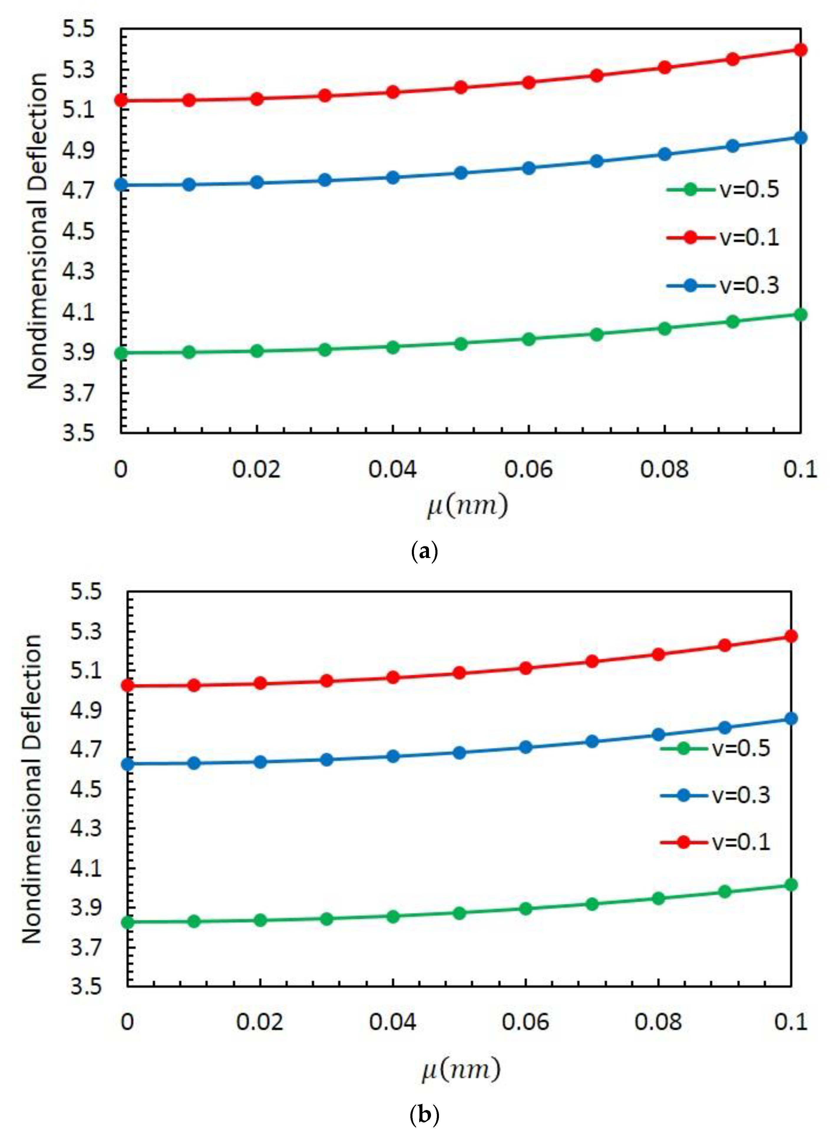 Symmetry 12 00466 g004 Symmetry 12 00466 g004