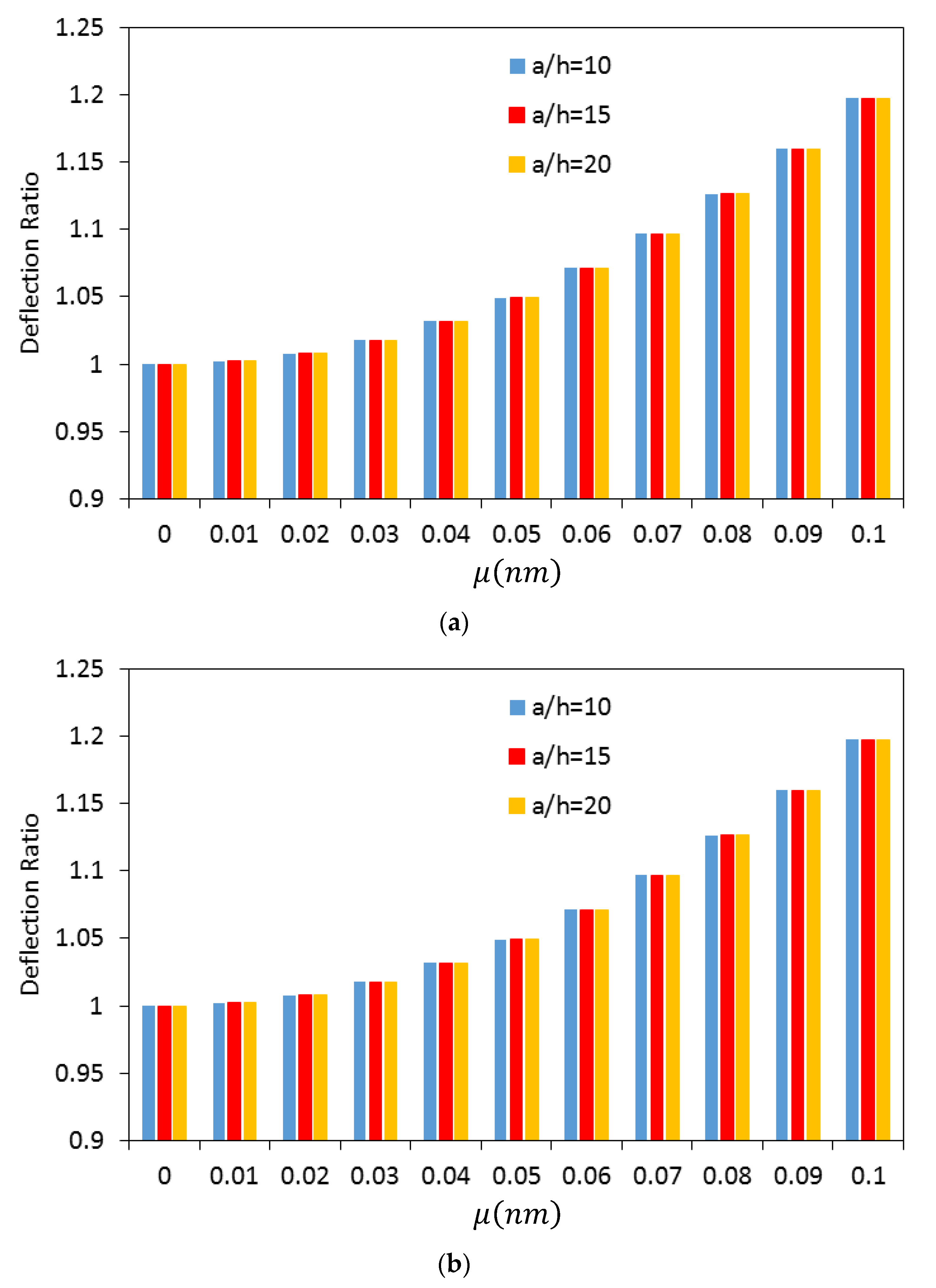 Symmetry 12 00466 g006 Symmetry 12 00466 g006