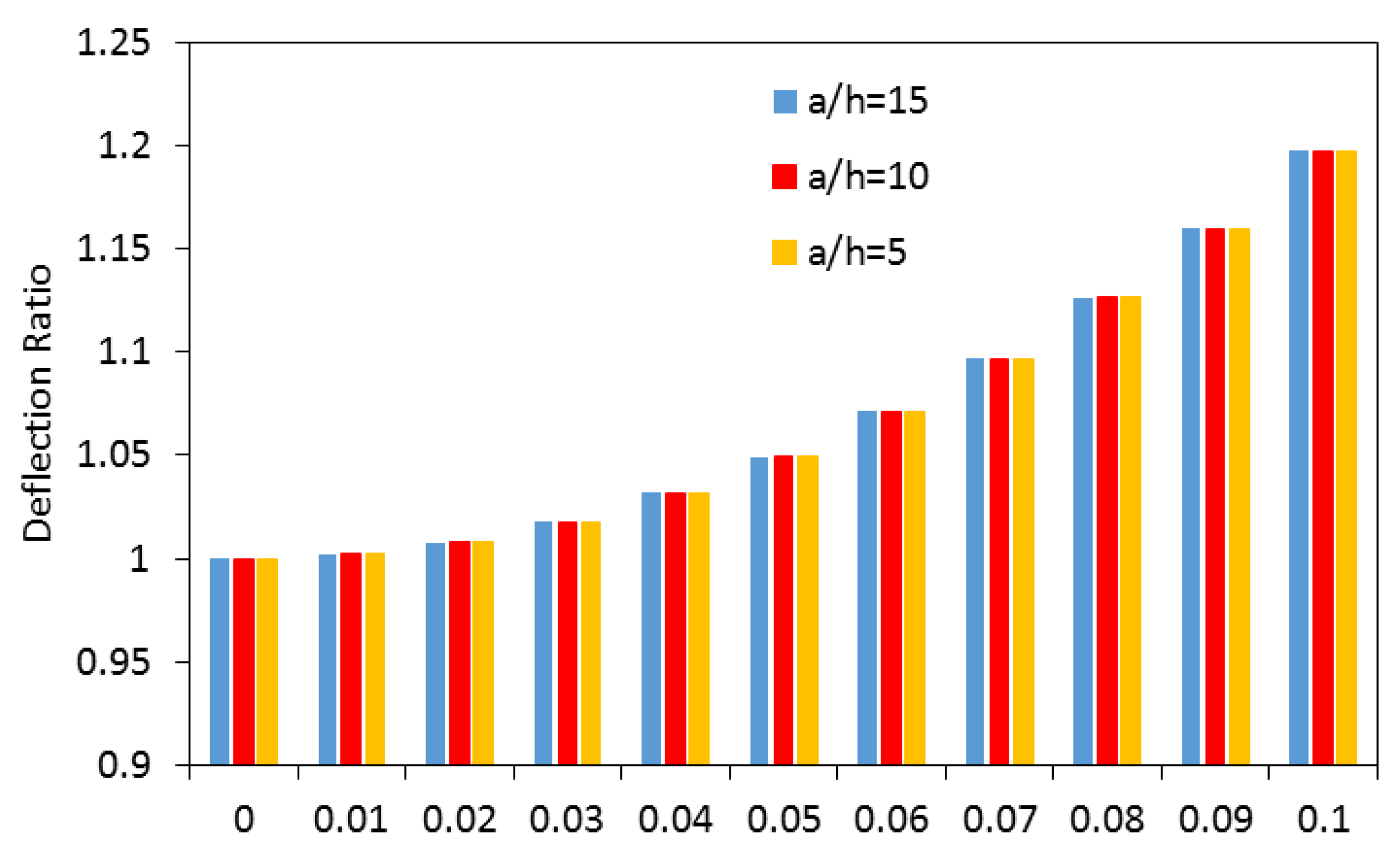 Symmetry 12 00466 g010 Symmetry 12 00466 g010