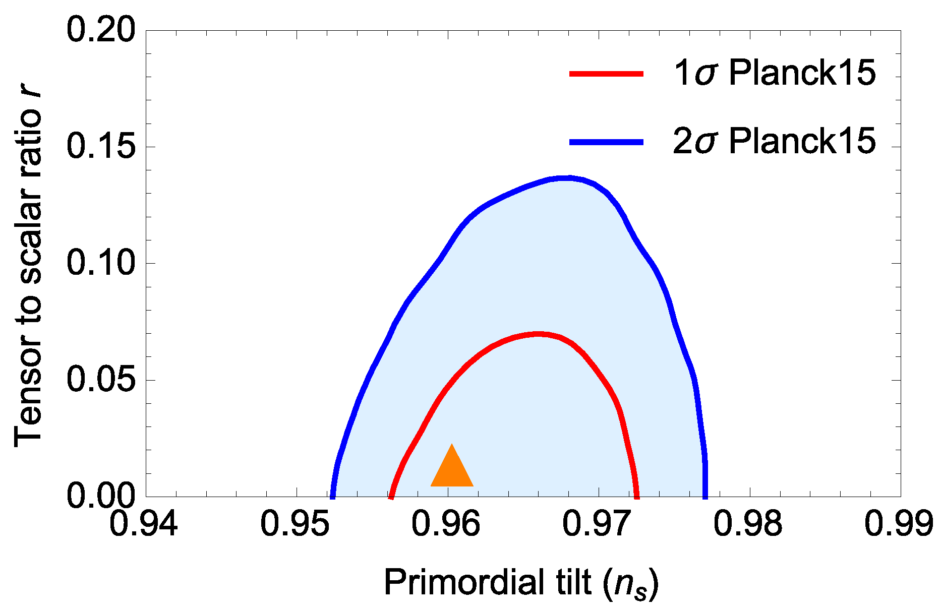 Symmetry 12 00468 g004 Symmetry 12 00468 g004