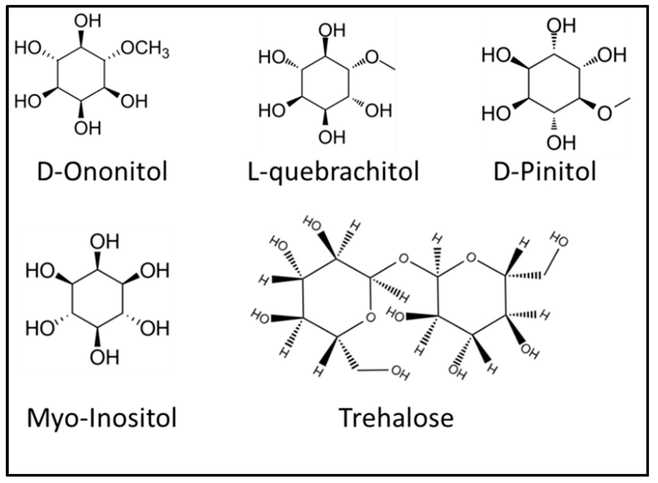 Symmetry 12 00470 g002 Symmetry 12 00470 g002