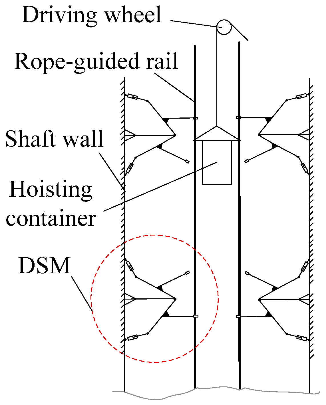 Symmetry 12 00474 g002 Symmetry 12 00474 g002