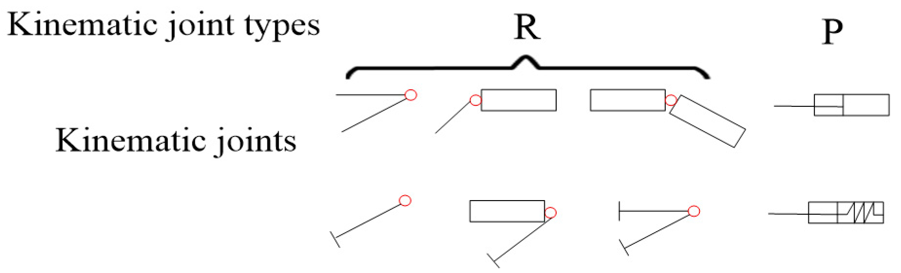 Symmetry 12 00474 g006 Symmetry 12 00474 g006