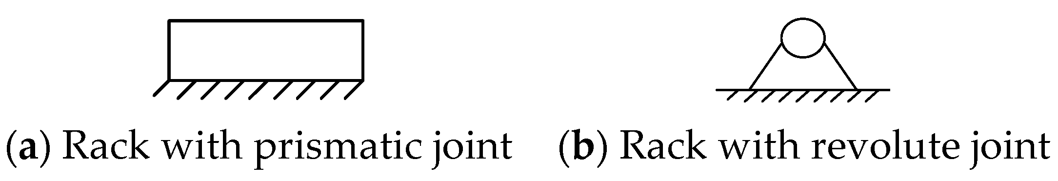 Symmetry 12 00474 g008 Symmetry 12 00474 g008