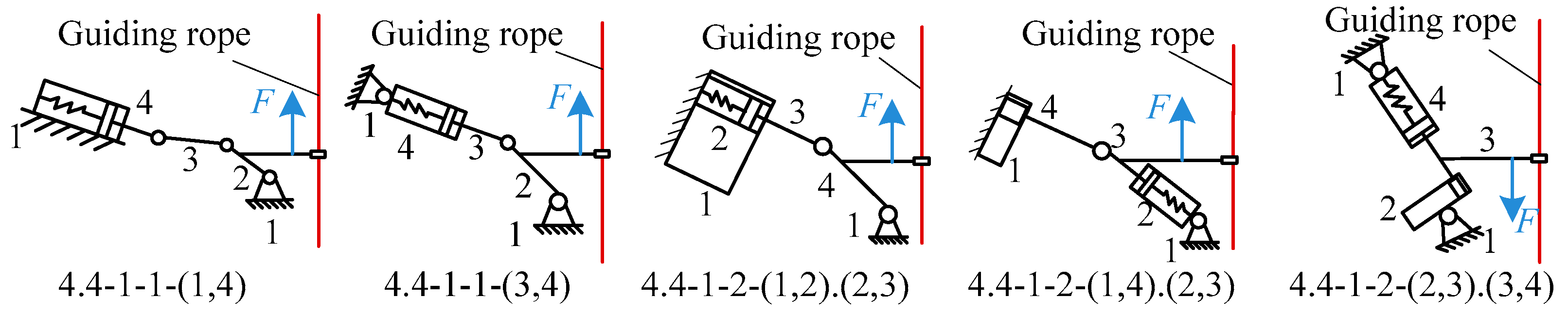 Symmetry 12 00474 g013 Symmetry 12 00474 g013
