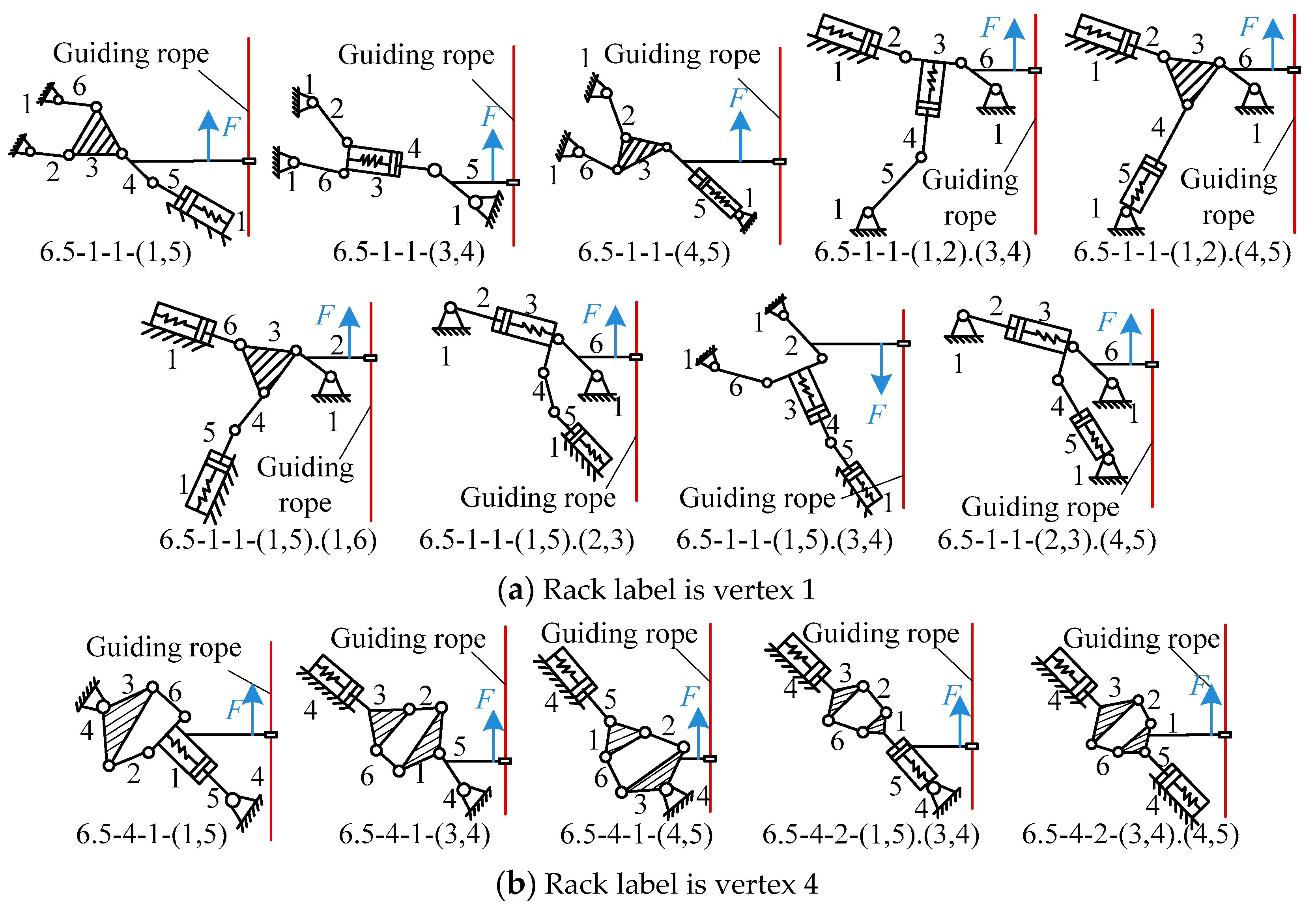 Symmetry 12 00474 g014 Symmetry 12 00474 g014