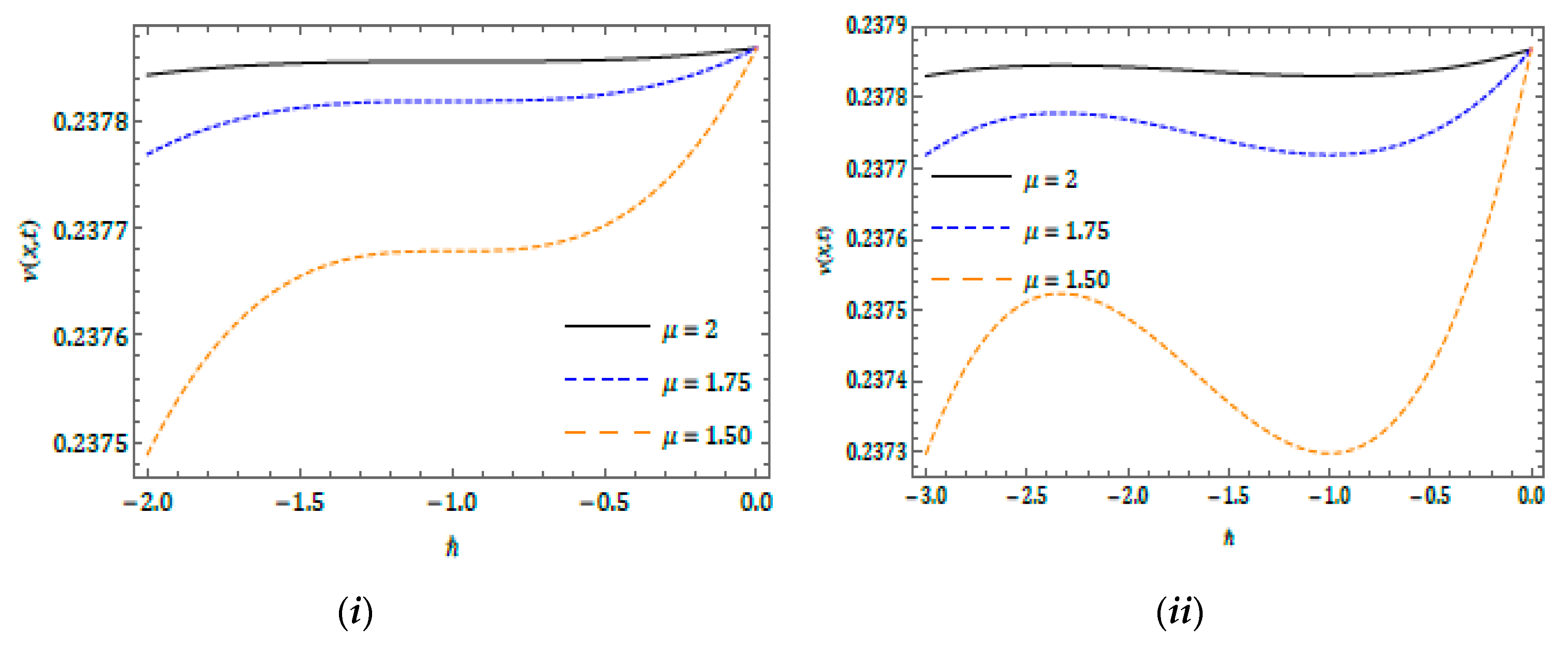 Symmetry 12 00478 g003