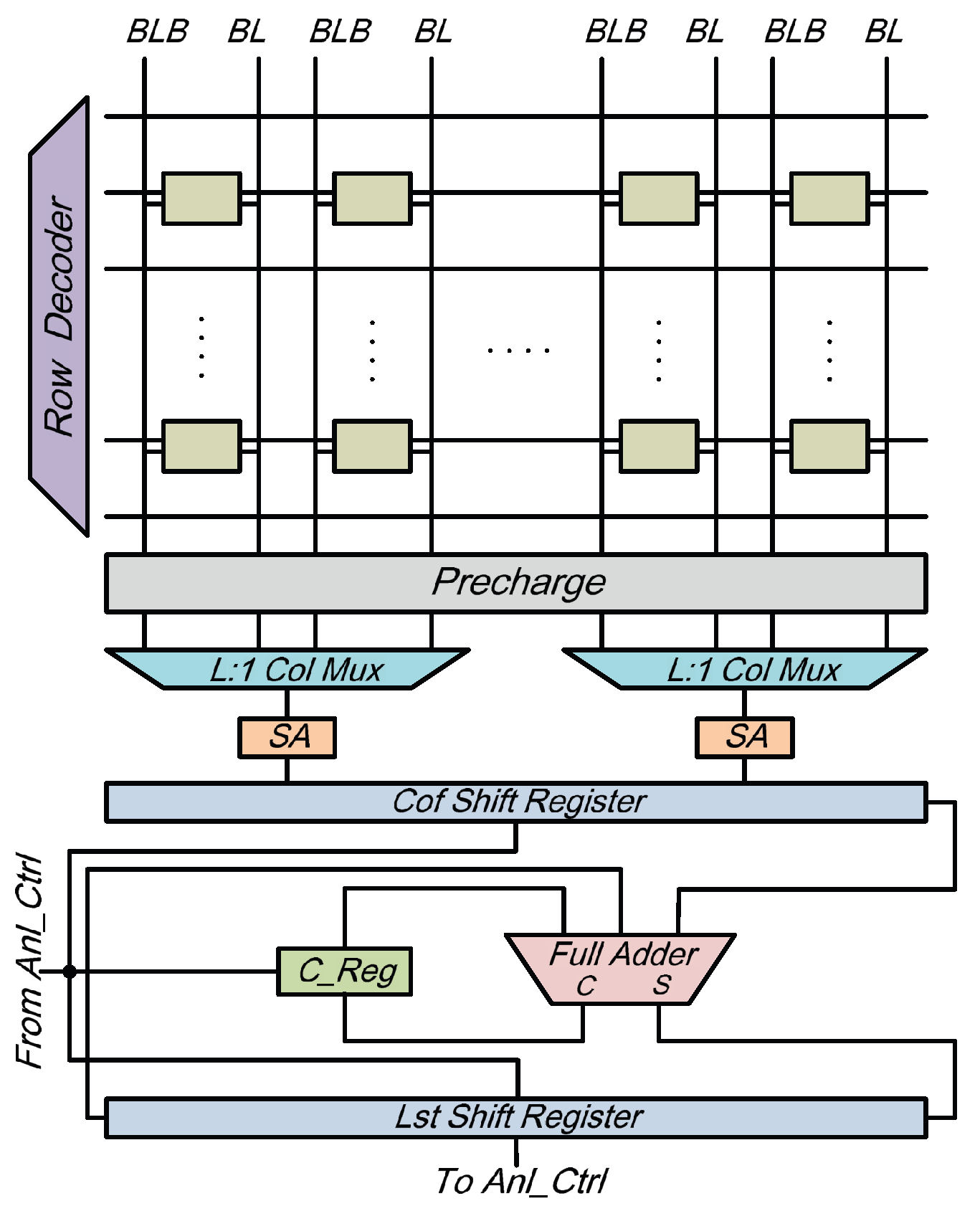 Symmetry 12 00480 g003 Symmetry 12 00480 g003