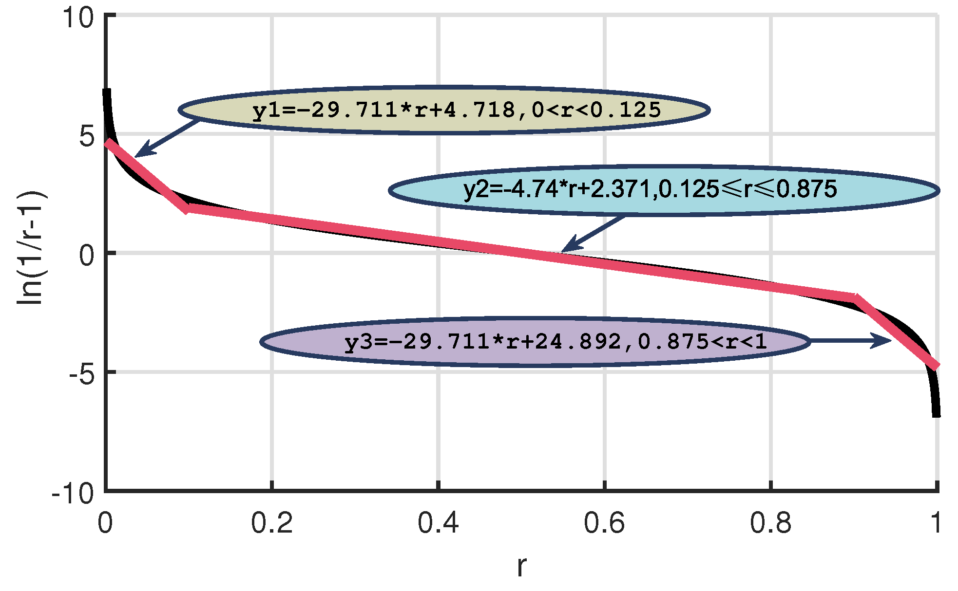 Symmetry 12 00480 g004 Symmetry 12 00480 g004