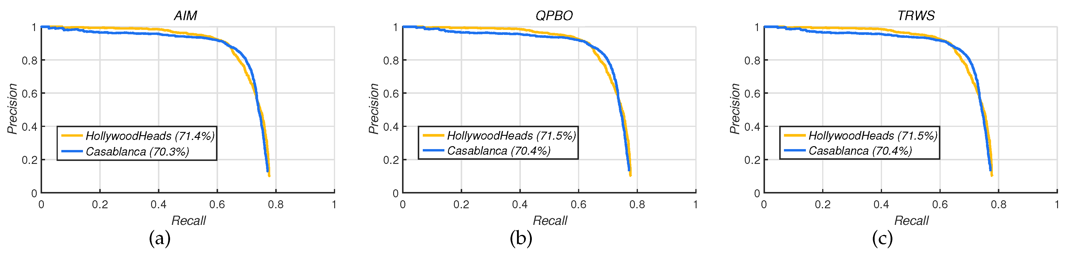 Symmetry 12 00480 g009 Symmetry 12 00480 g009