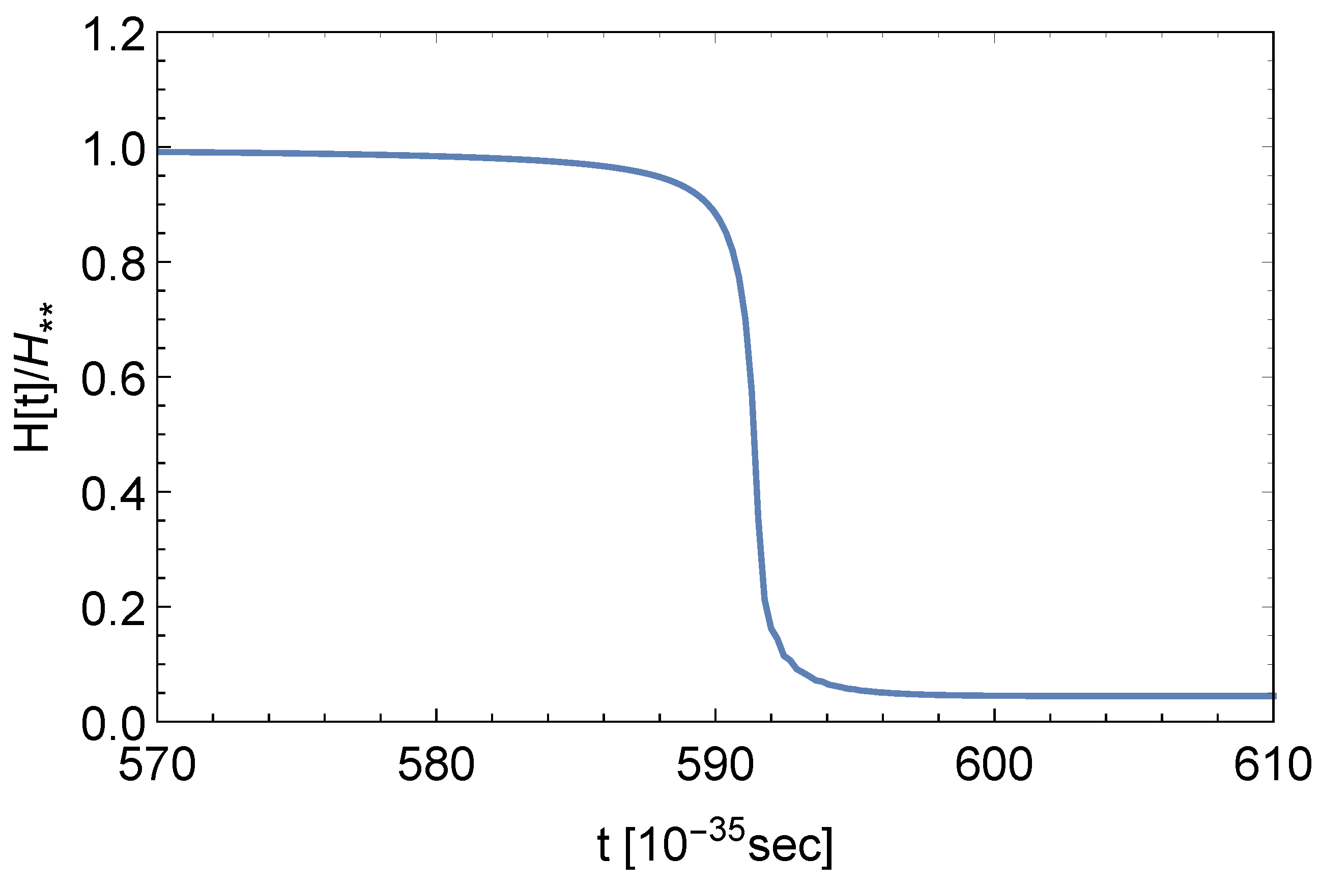 Symmetry 12 00481 g004 Symmetry 12 00481 g004