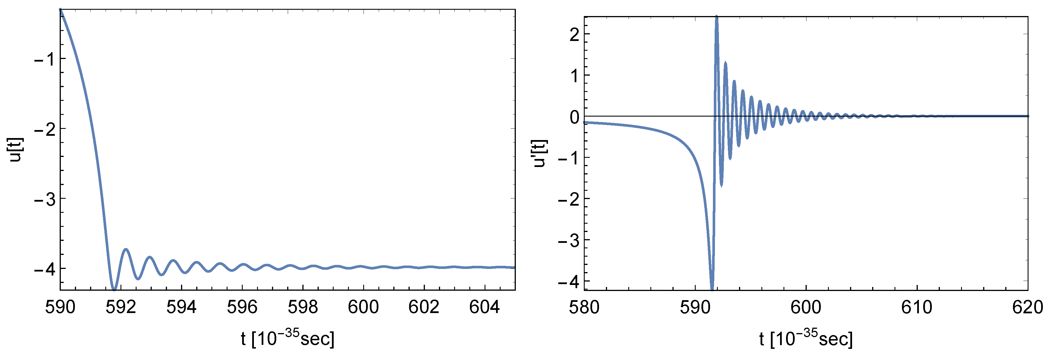 Symmetry 12 00481 g005 Symmetry 12 00481 g005