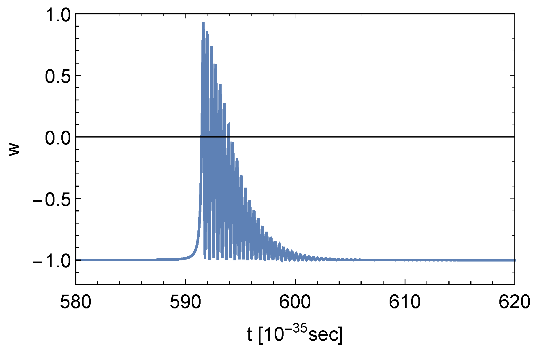 Symmetry 12 00481 g006 Symmetry 12 00481 g006