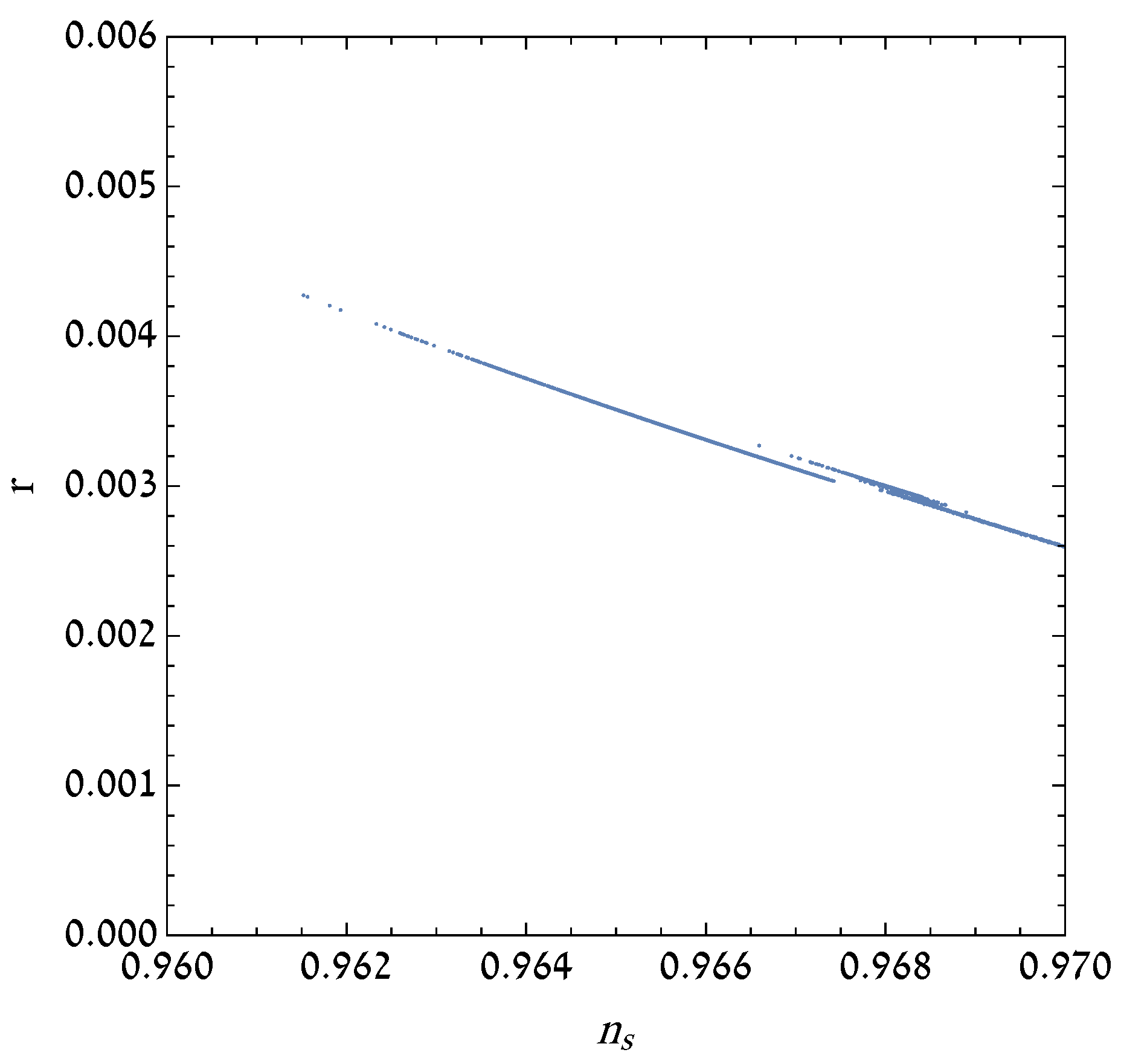 Symmetry 12 00481 g008 Symmetry 12 00481 g008