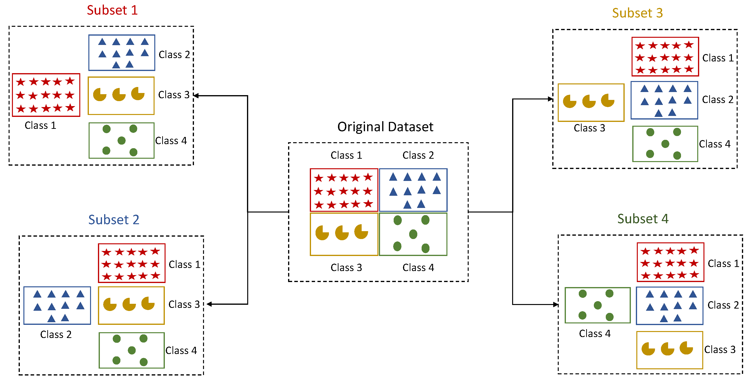 Symmetry 12 00482 g002 Symmetry 12 00482 g002