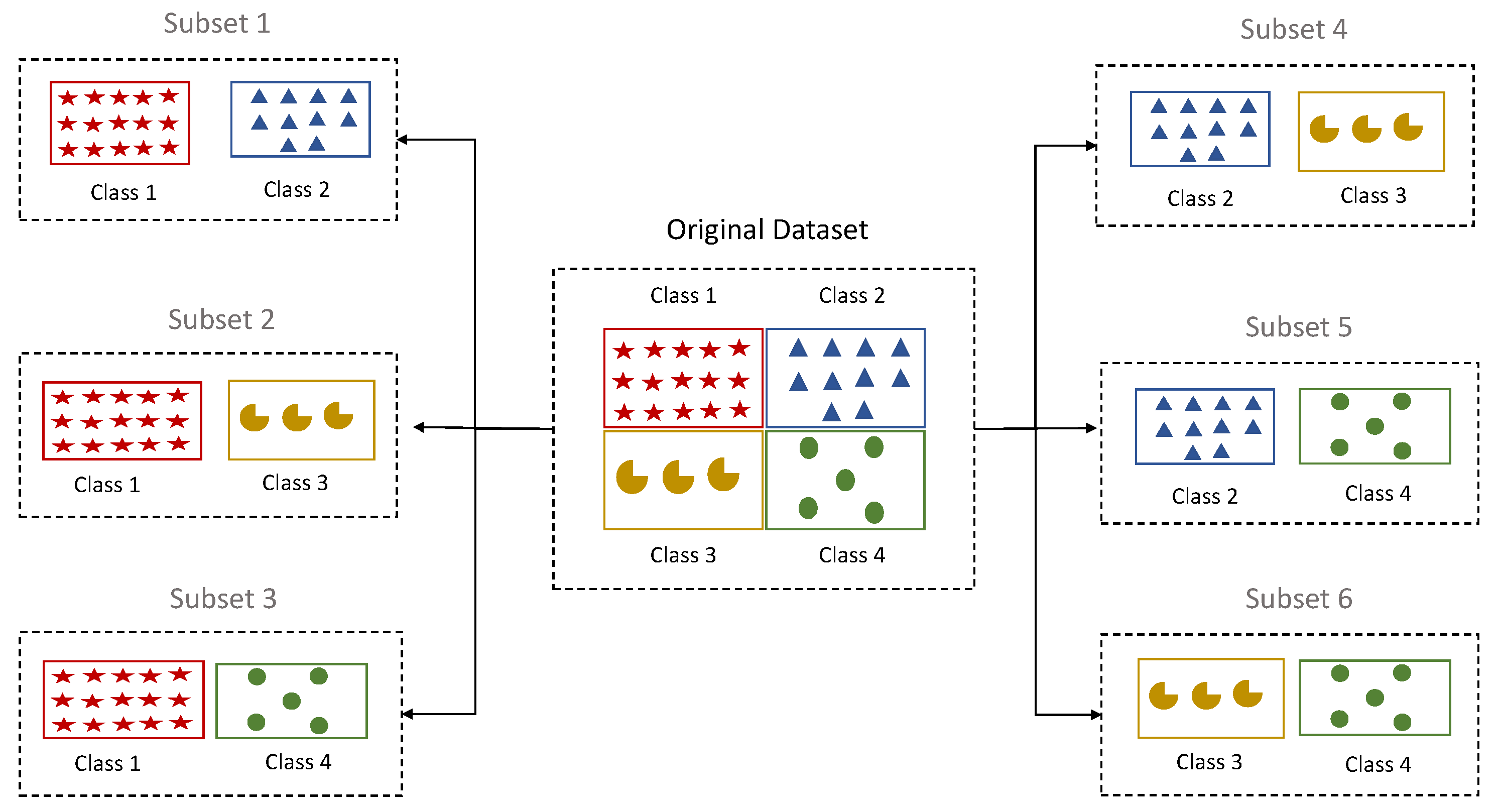 Symmetry 12 00482 g003 Symmetry 12 00482 g003