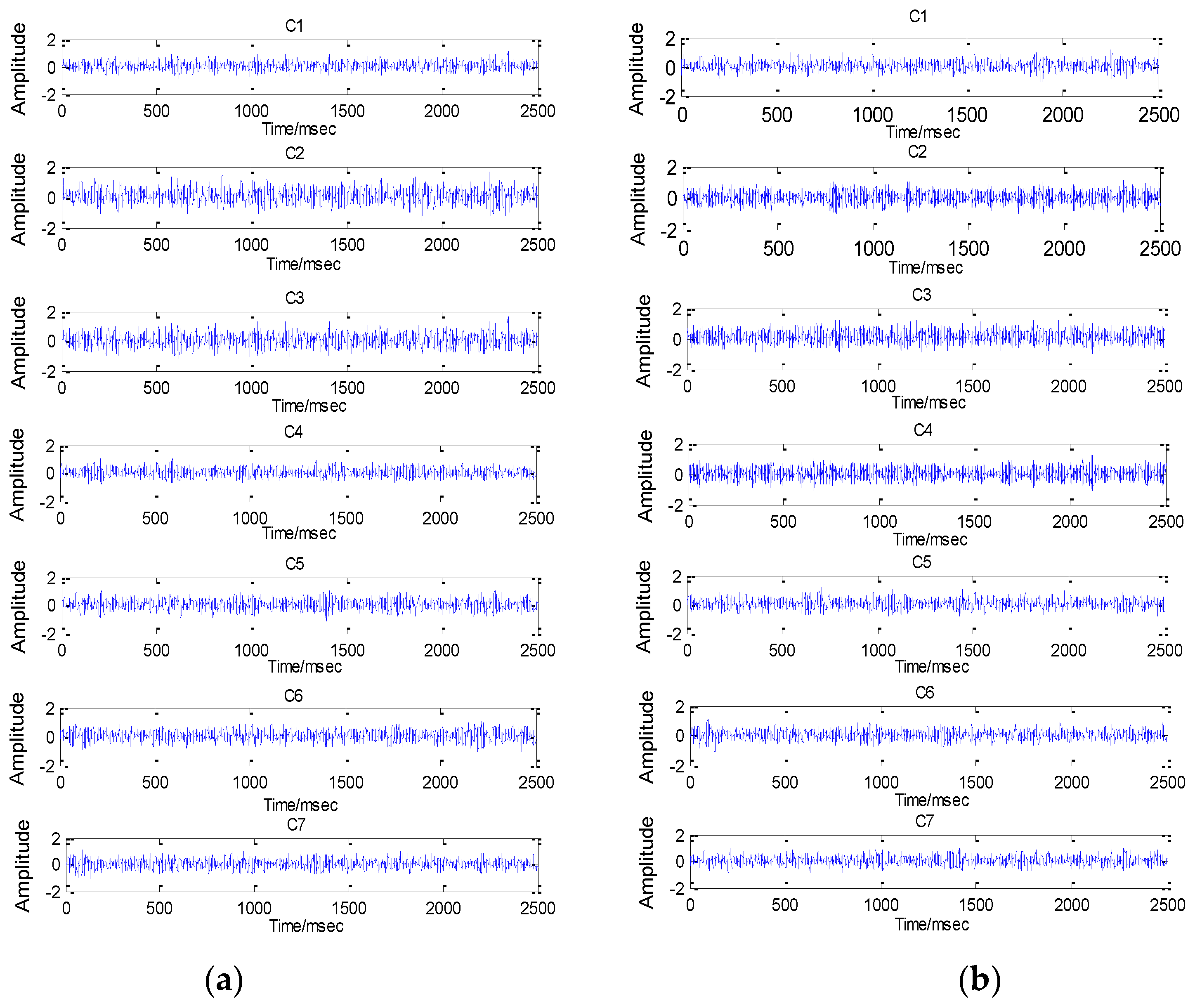 Symmetry 12 00483 g007