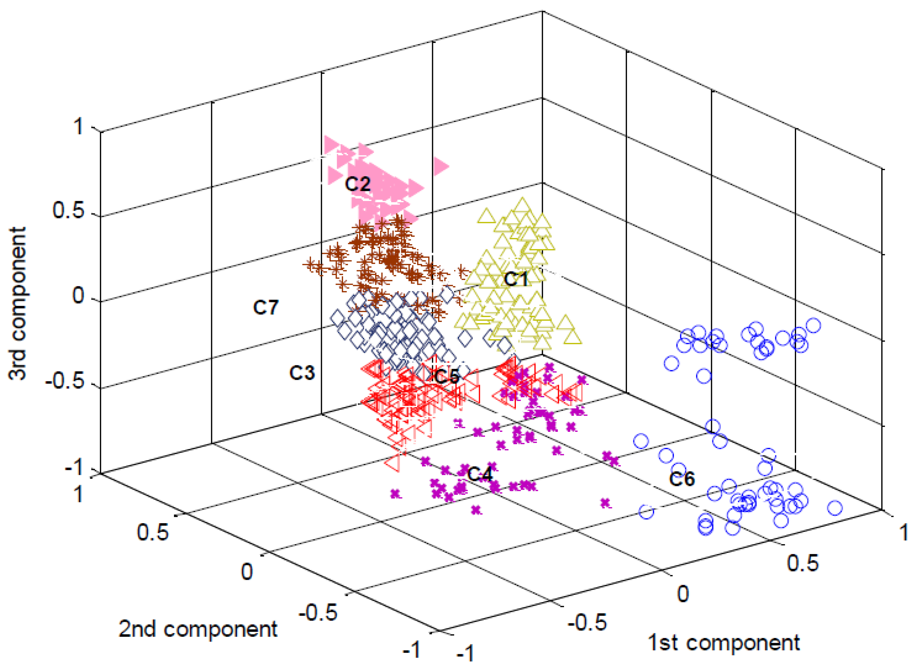 Symmetry 12 00483 g009