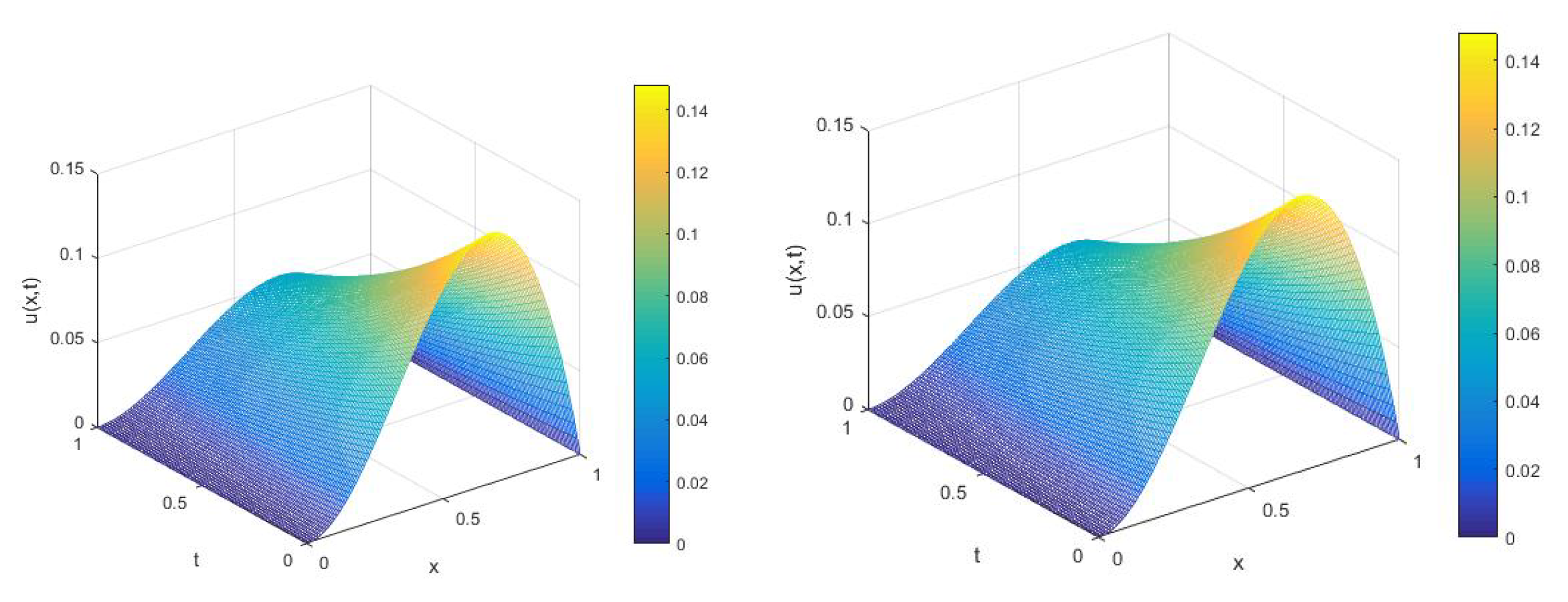 Symmetry 12 00485 g002 Symmetry 12 00485 g002