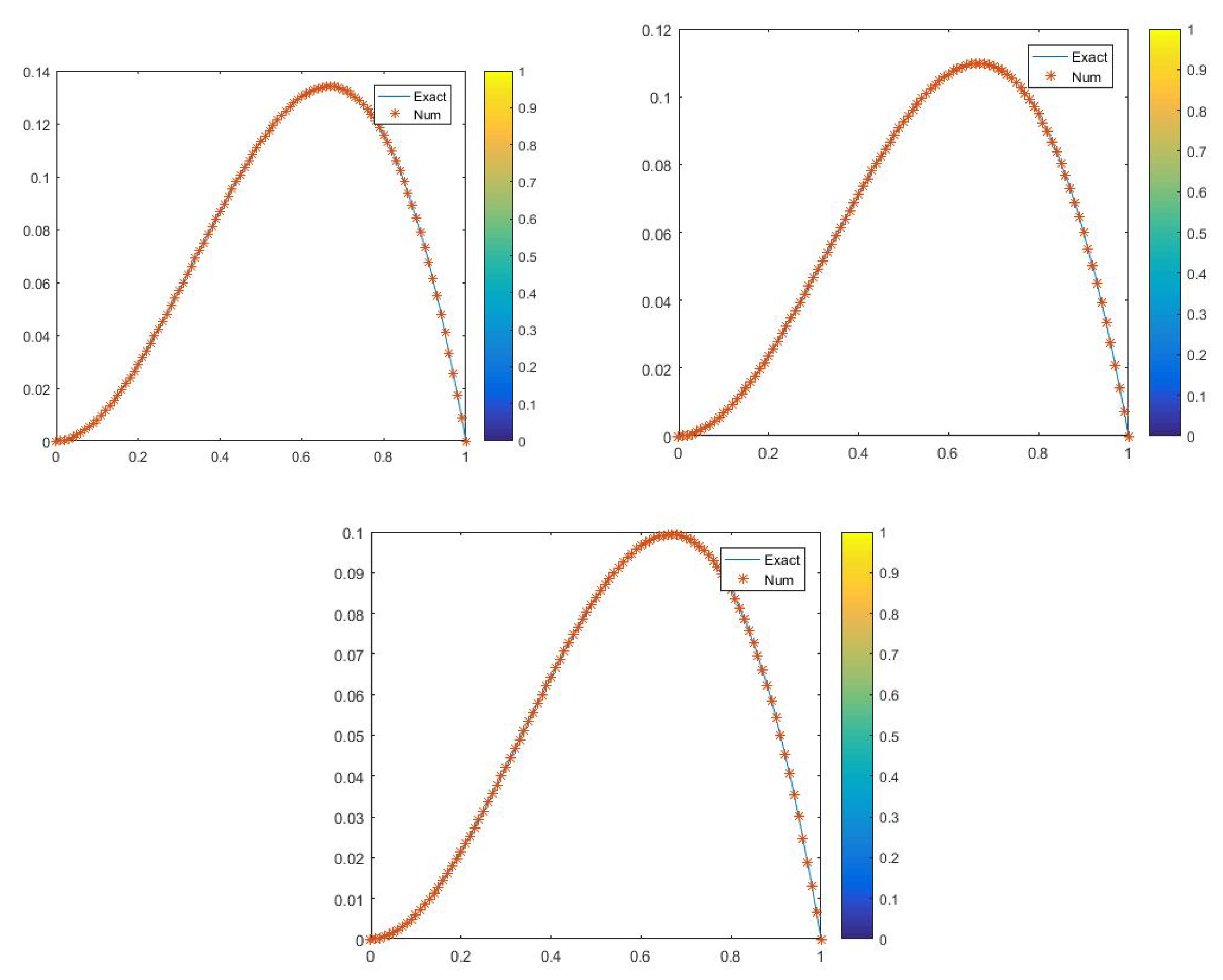 Symmetry 12 00485 g003 Symmetry 12 00485 g003