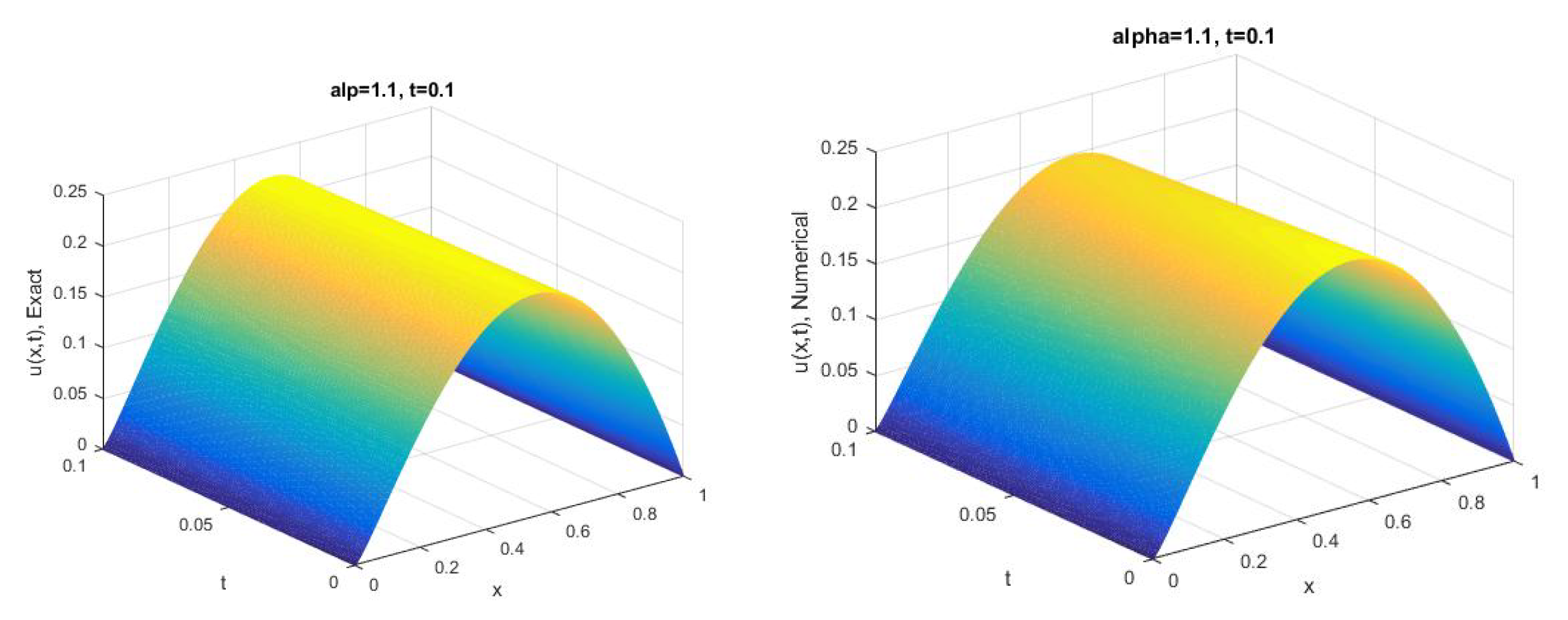 Symmetry 12 00485 g006 Symmetry 12 00485 g006
