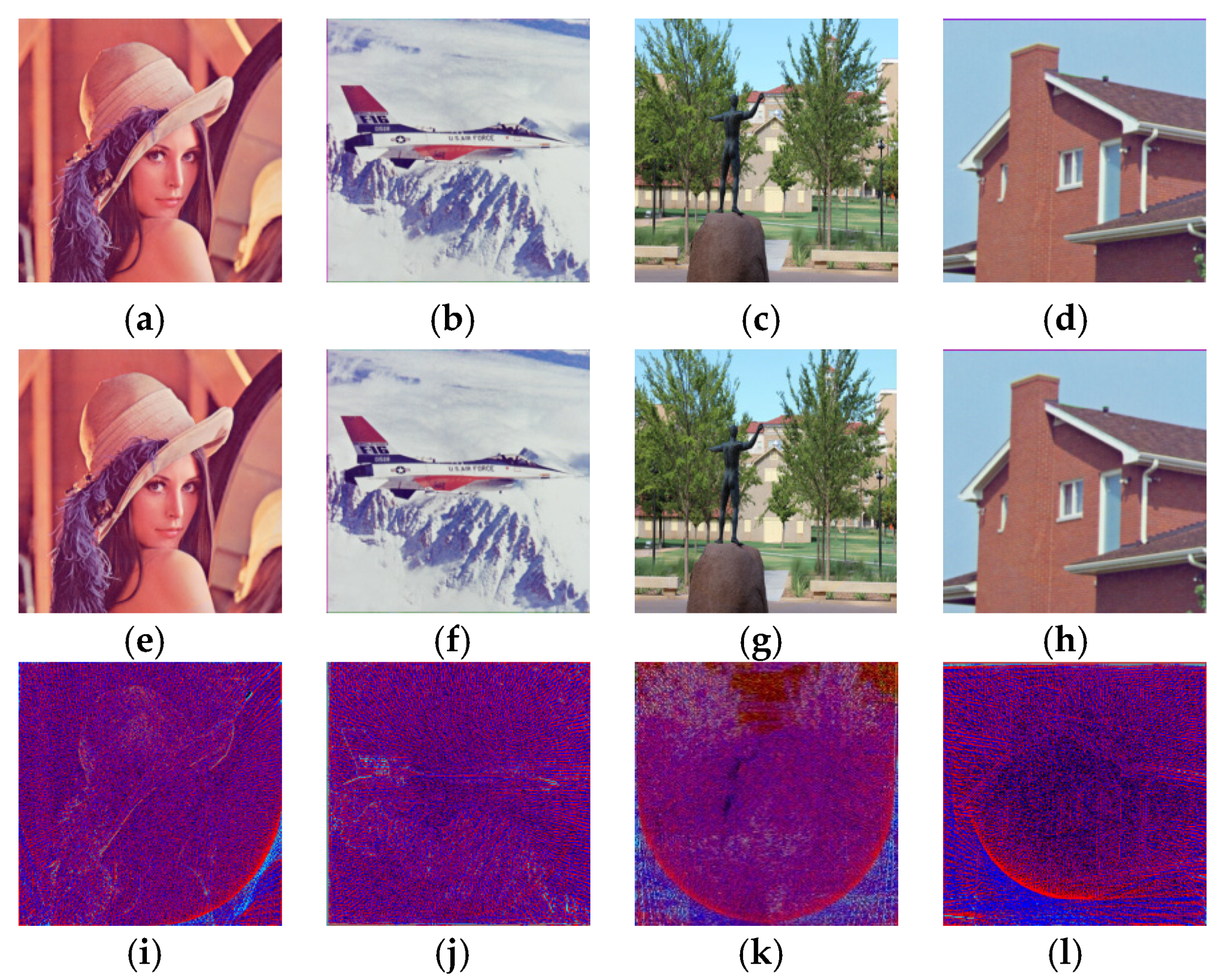 Symmetry 12 00486 g003