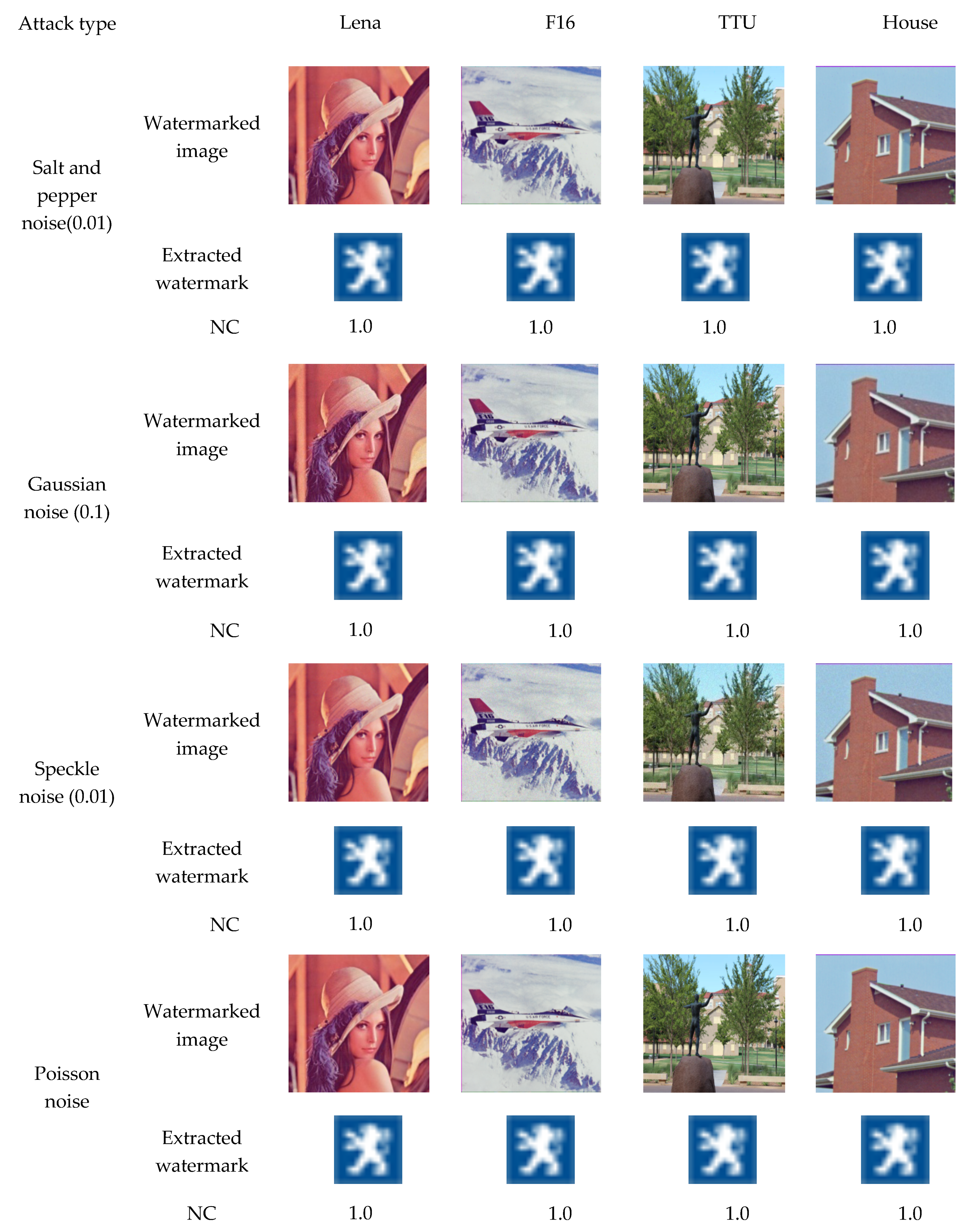 Symmetry 12 00486 g006