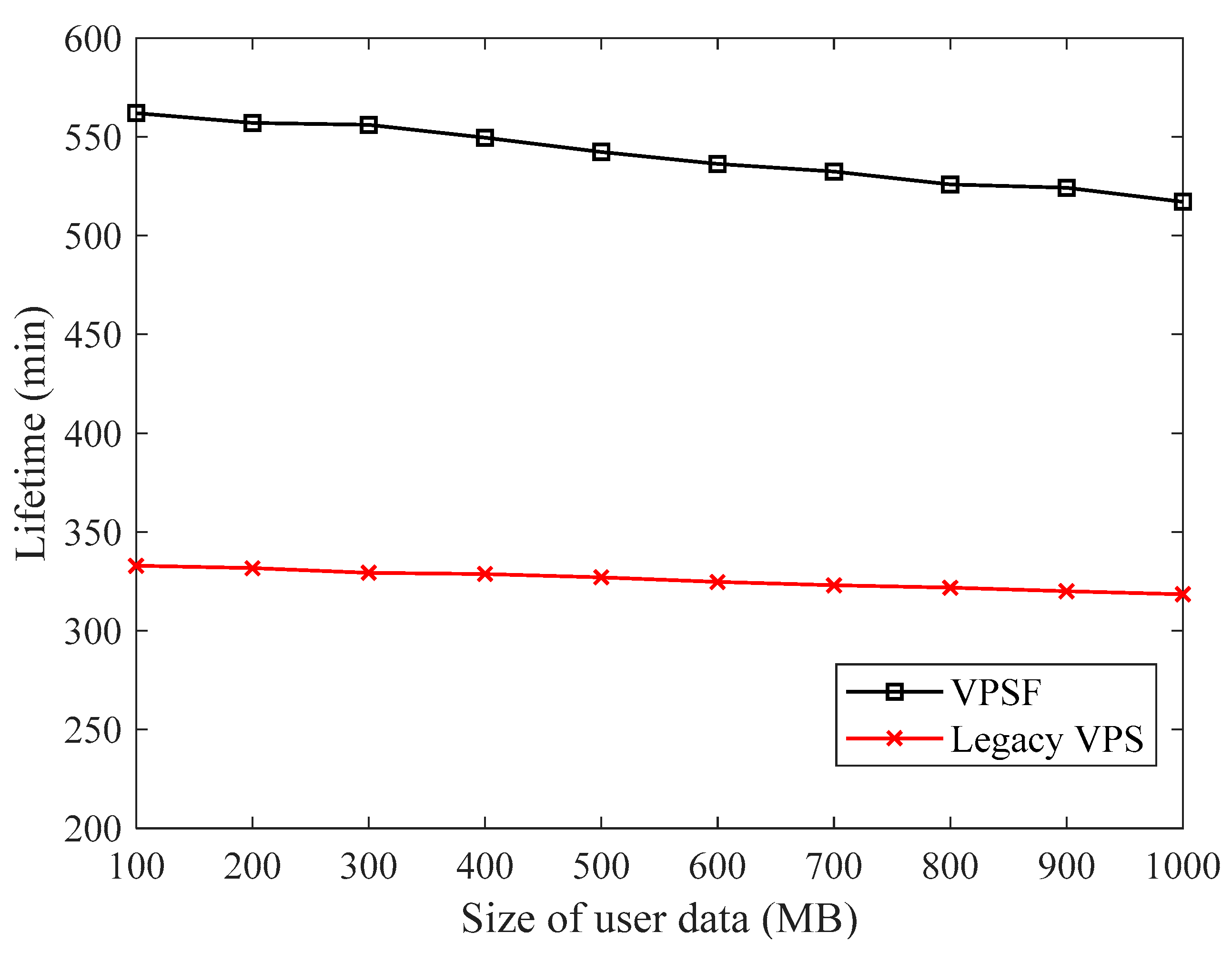 Symmetry 12 00489 g004