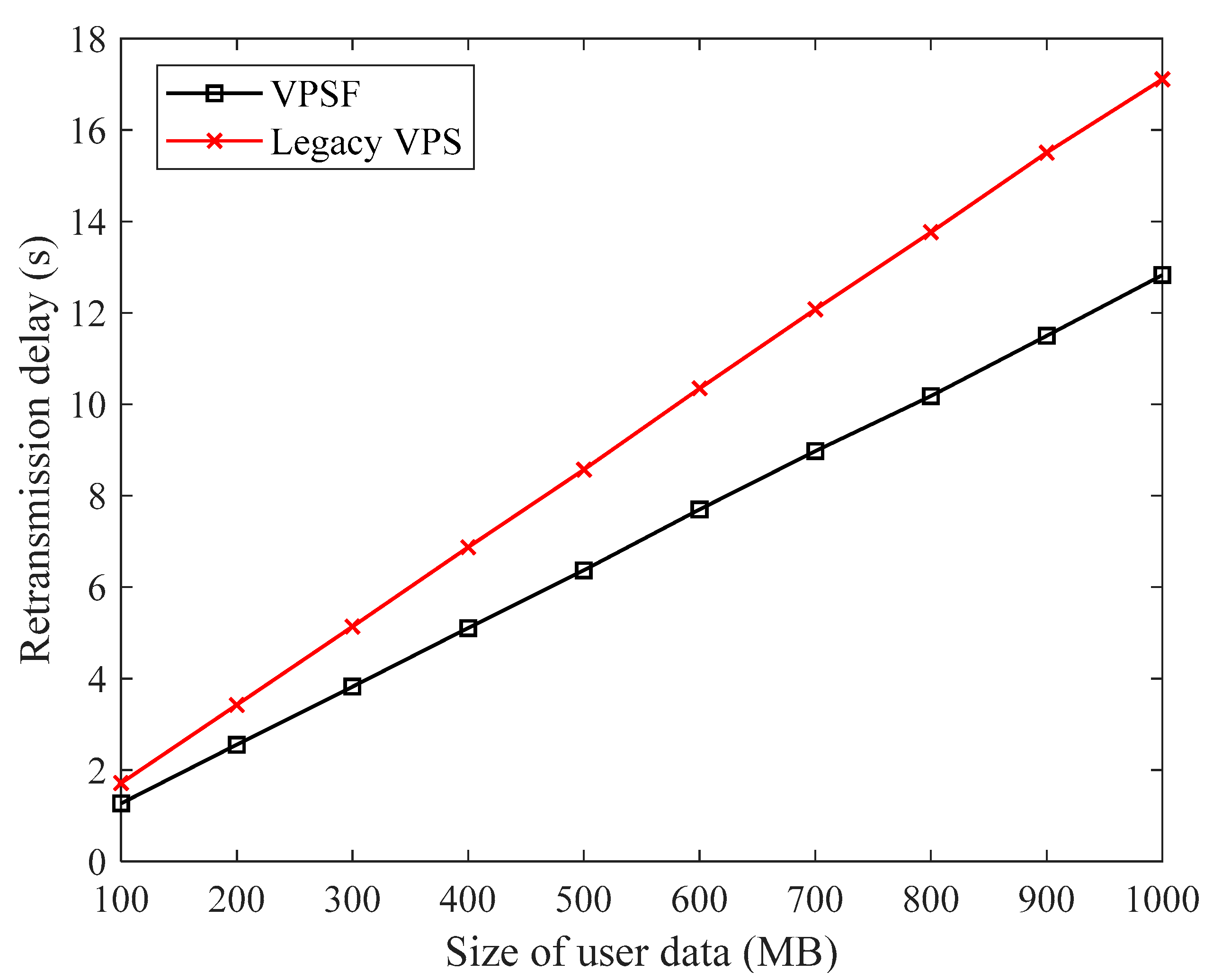 Symmetry 12 00489 g006