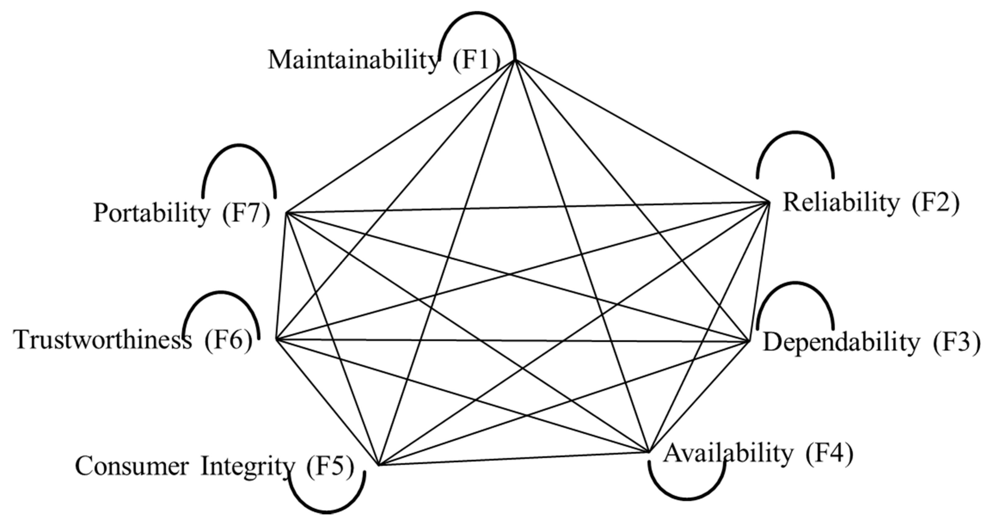 Symmetry 12 00493 g001 Symmetry 12 00493 g001