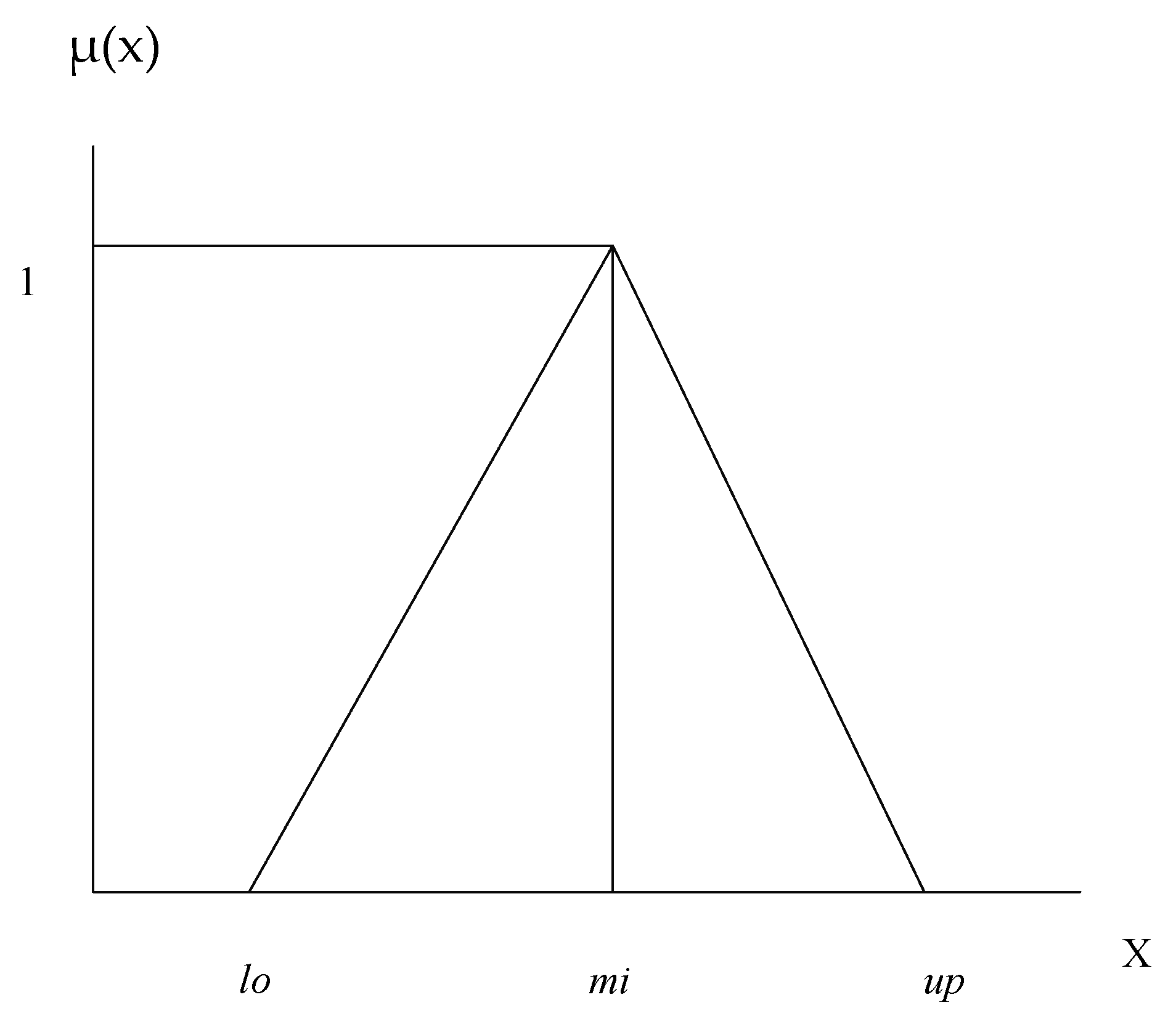 Symmetry 12 00493 g002 Symmetry 12 00493 g002